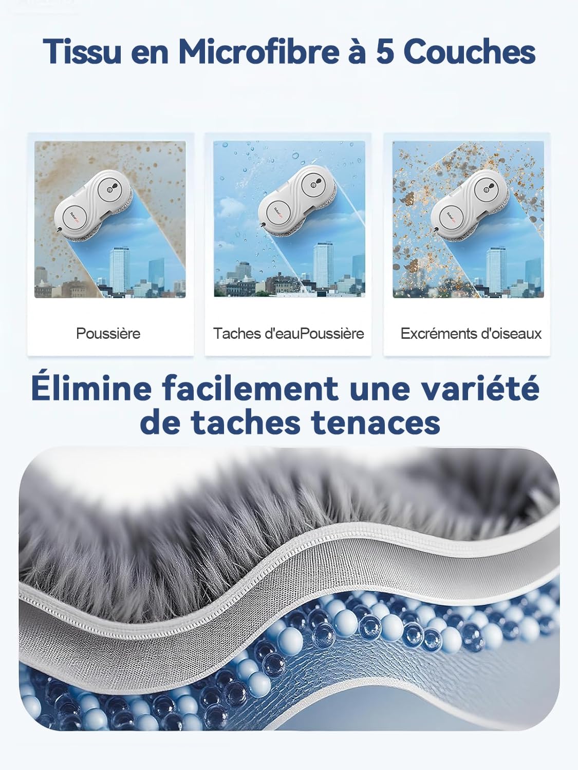 Robofun Robot Laveur de Vitre avec Moteur à Turbine, Ultra-Fin 63 mm, Nettoyage Double Hélice,Détection des Bords, 3 Modes de Nettoyage, pour Tous Types de Fenêtres