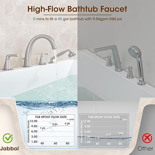 Miniatura 67 de Grifo de bañera romana de alto flujo con ducha de mano, grifo de bañera negro mate de 4 agujeros con válvula, grifos de bañera generalizados