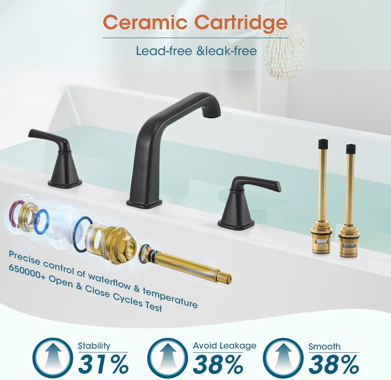 Bathtub Faucet Set 3 Hole, Matte Black Roman Bathtub Faucet, High Flow Deck Mount Tub Faucet, Widespread Garden Tub Faucet 2-Handle with Hot & Cold Supply Lines