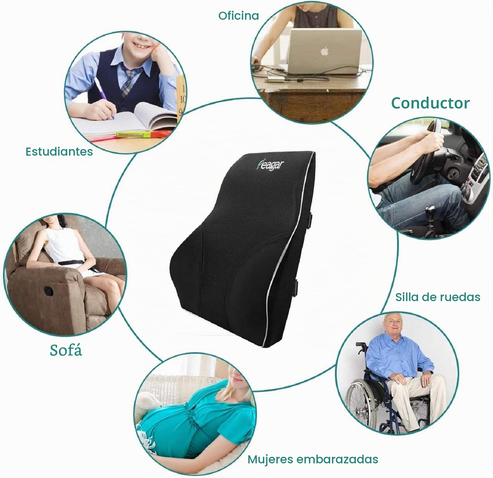 Feagar Cojin Lumbar Coche con Esponja Memoria, Respaldo Lumbar Soporte de Espalda por Office Negro