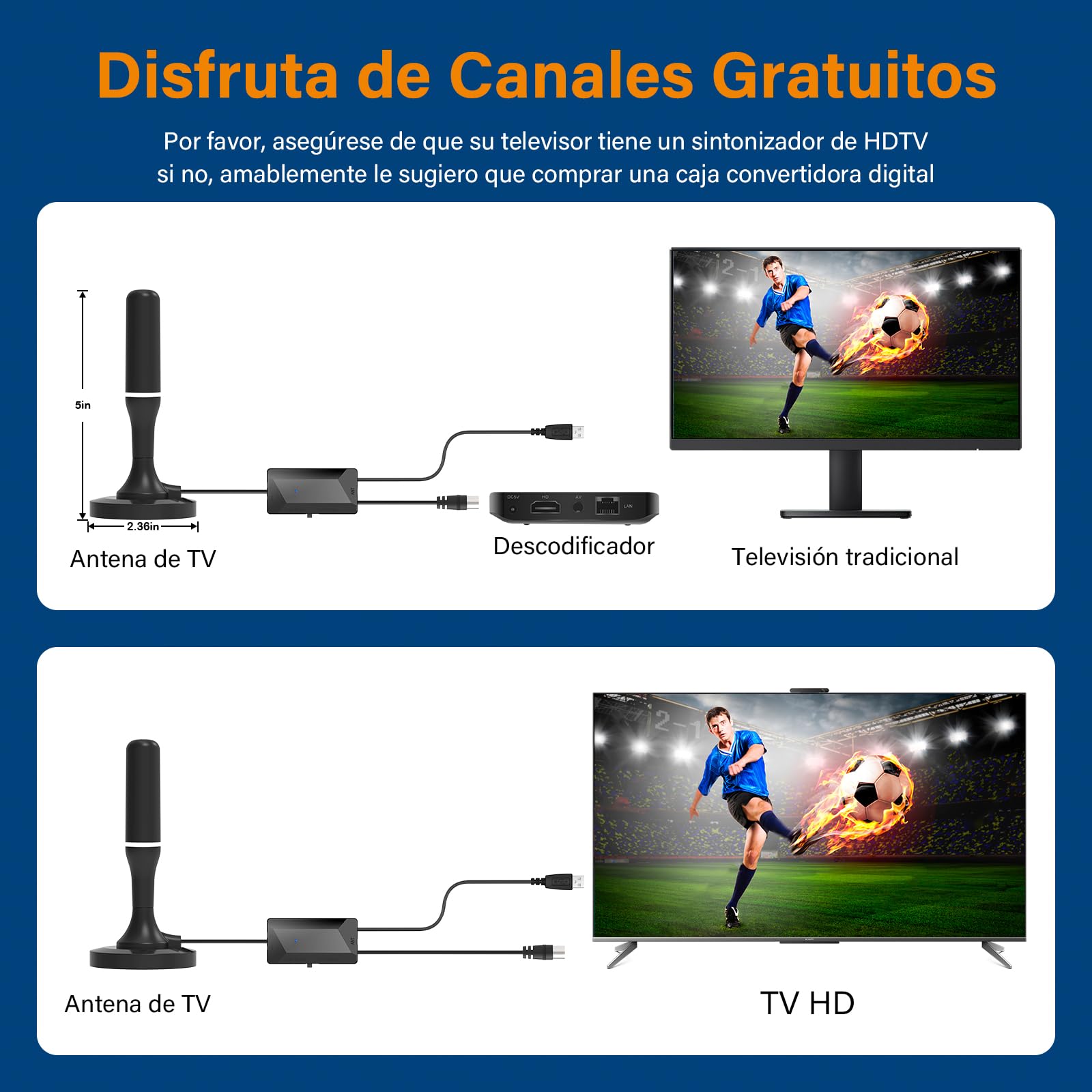 Antena TV Interior Potente Base Magnética, Amplificador Ajustable 360° TDT | Antena de TV interior amplificador regulable, recepción 360° VHF/UHF. Compatible TDT DVB-T/T2, 4K/1080p