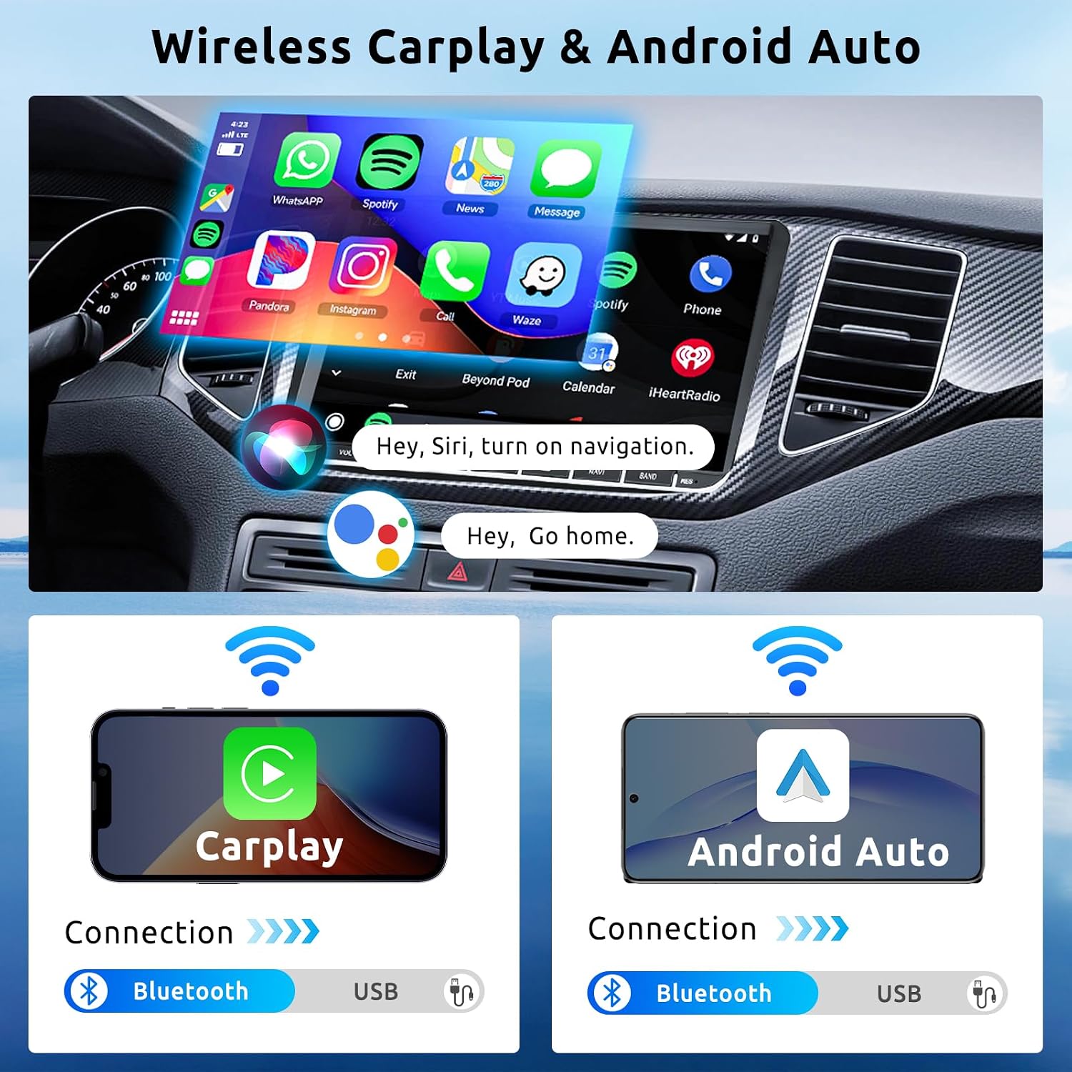 Bezdrátové rozhraní CarPlay a Android Auto