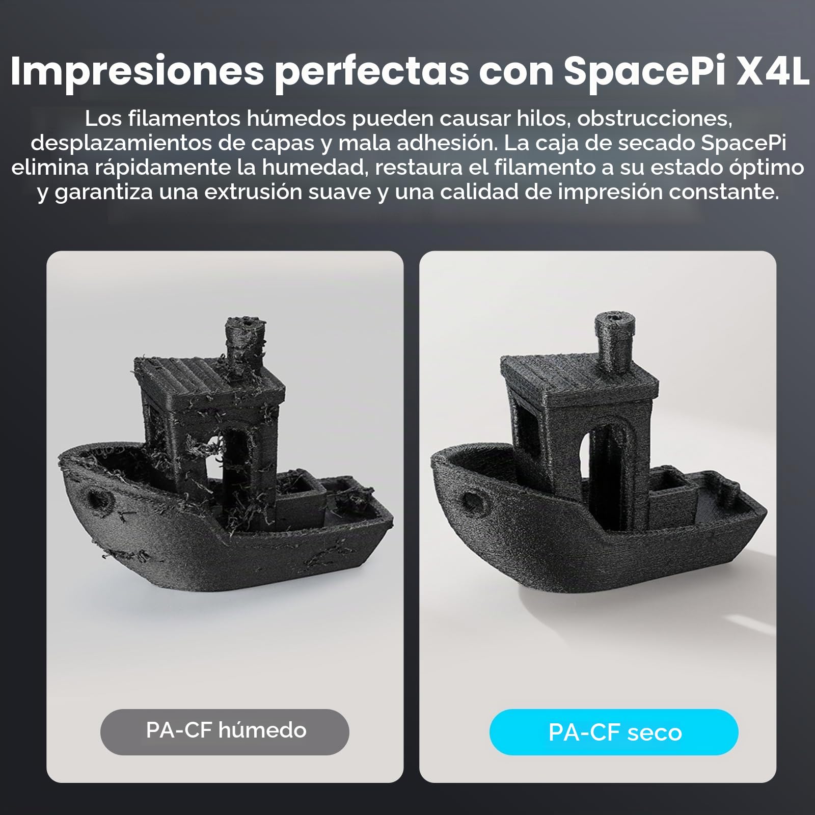 Caja Secadora de filamento Creality para 4 bobinas, Caja de Almacenamiento de filamento Space Pi X4L, PTC de 200 W Que calienta hasta 75 °C,para PLA, PETG, TPU, ABS