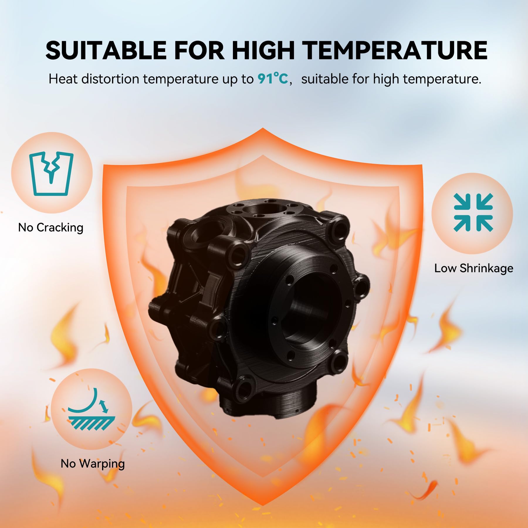SUNLU 4KG Szybki filament ABS czarny 1,75 mm, filament do drukarki 3D ABS | 350mm/s wysoka prędkość szpula ABS, wysoka odporność na ciepło i doskonała wytrzymałość, czarny 4000g