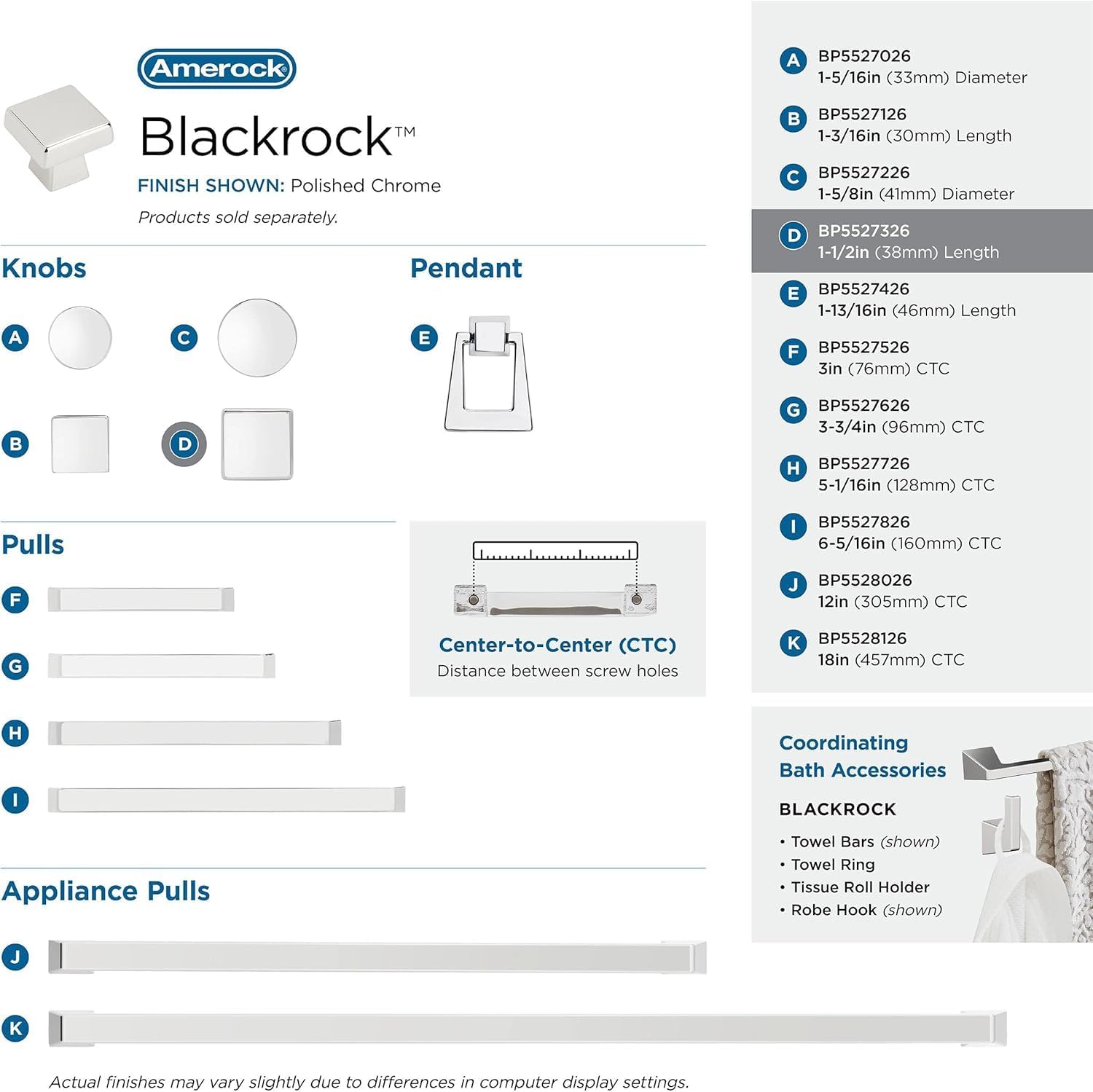 Amerock | Cabinet Knob | Polished Chrome | 1-1/2 inch (38 mm) Length | Blackrock | 1 Pack | Drawer Knob | Cabinet Hardware