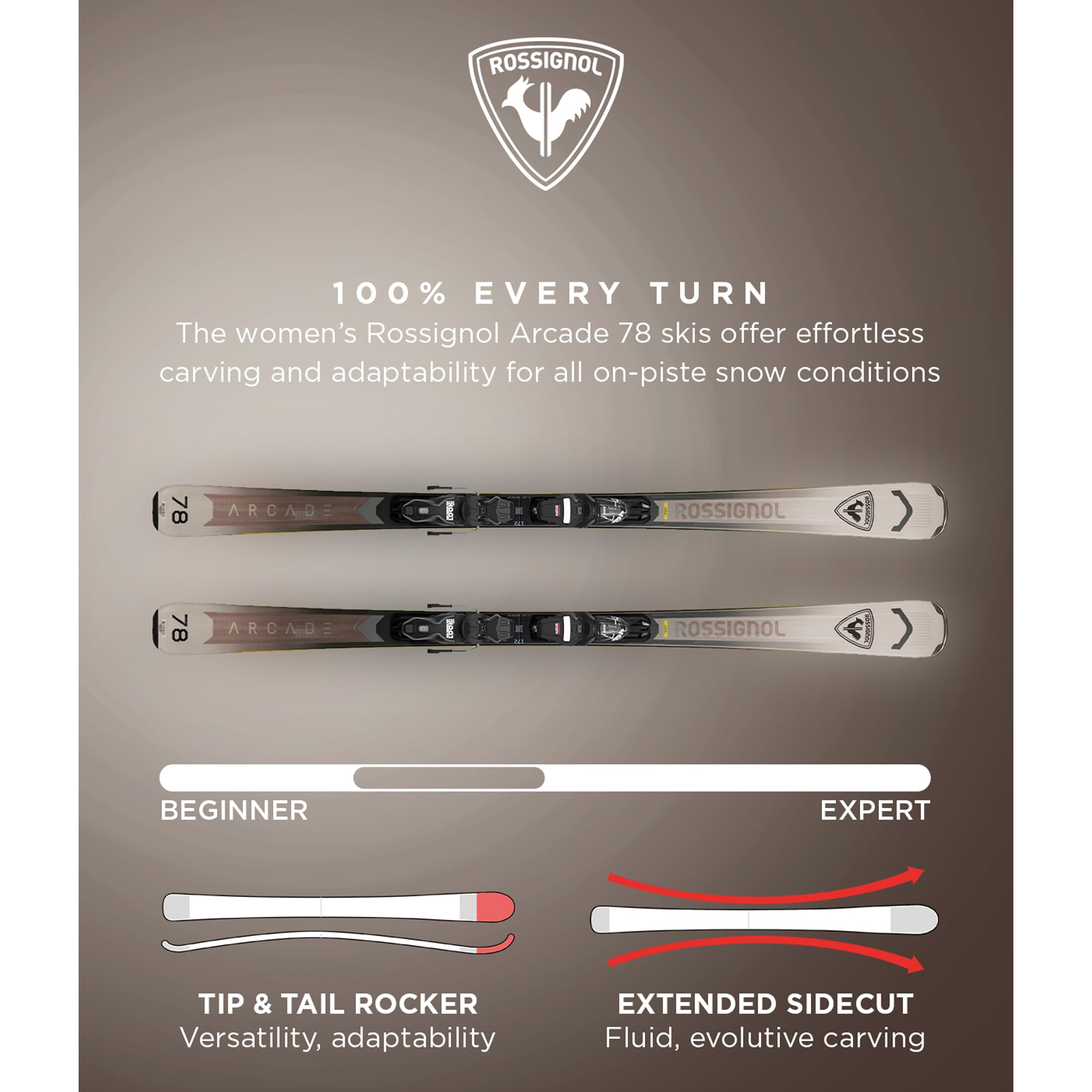 Rossignol Arcade 78° Xpress Skis avec fixations pour homme et femme