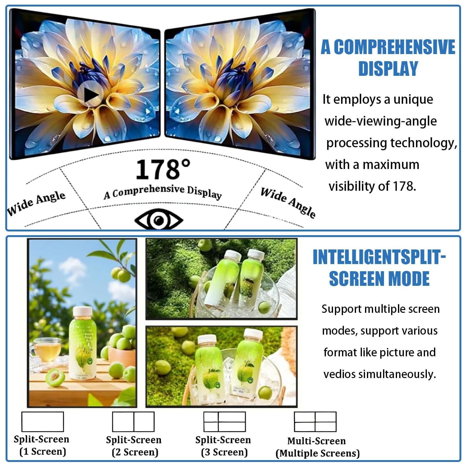 Display per segnaletica digitale da 18,5-50 pollici, pubblicitario 1080P | Modalità orizzontale/verticale per vetrine di negozi e uso commerciale