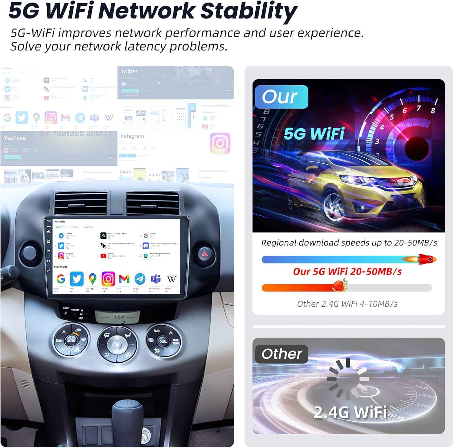 5G WiFi Car Radio for Toyota RAV4 2007-2012: 10.1 Inch Touch Screen Android Car Stereo with Wireless Carplay&Android Auto GPS Navigation Bluetooth FM RDS Audio Backup Camera SWC