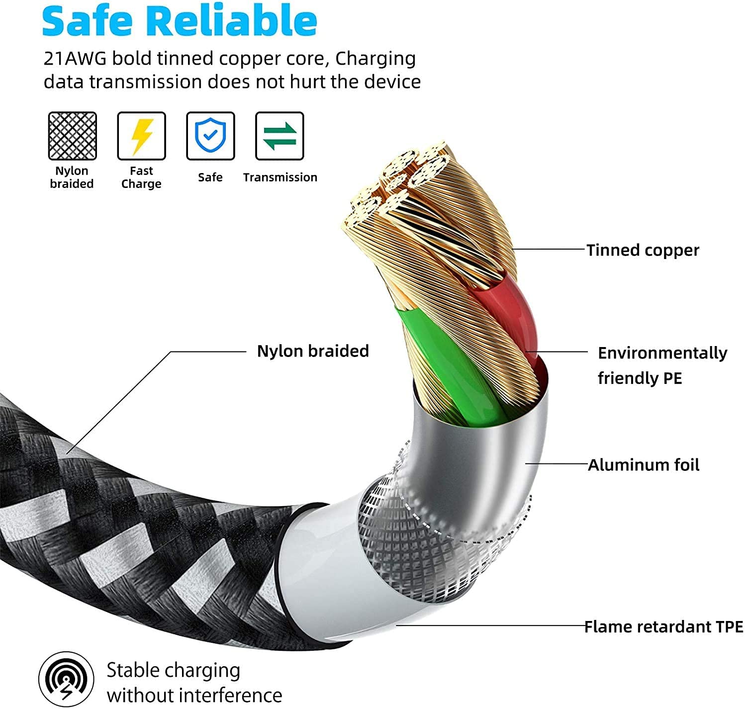 iPhone Charger,[MFi Certified] Lightning Cable 3Pack 10FT Fast Charging Data Sync Transfer Cord Compatible iPhone 12/11/ 11Pro/Max/XS/Max/XR/X/8/8P/7 More