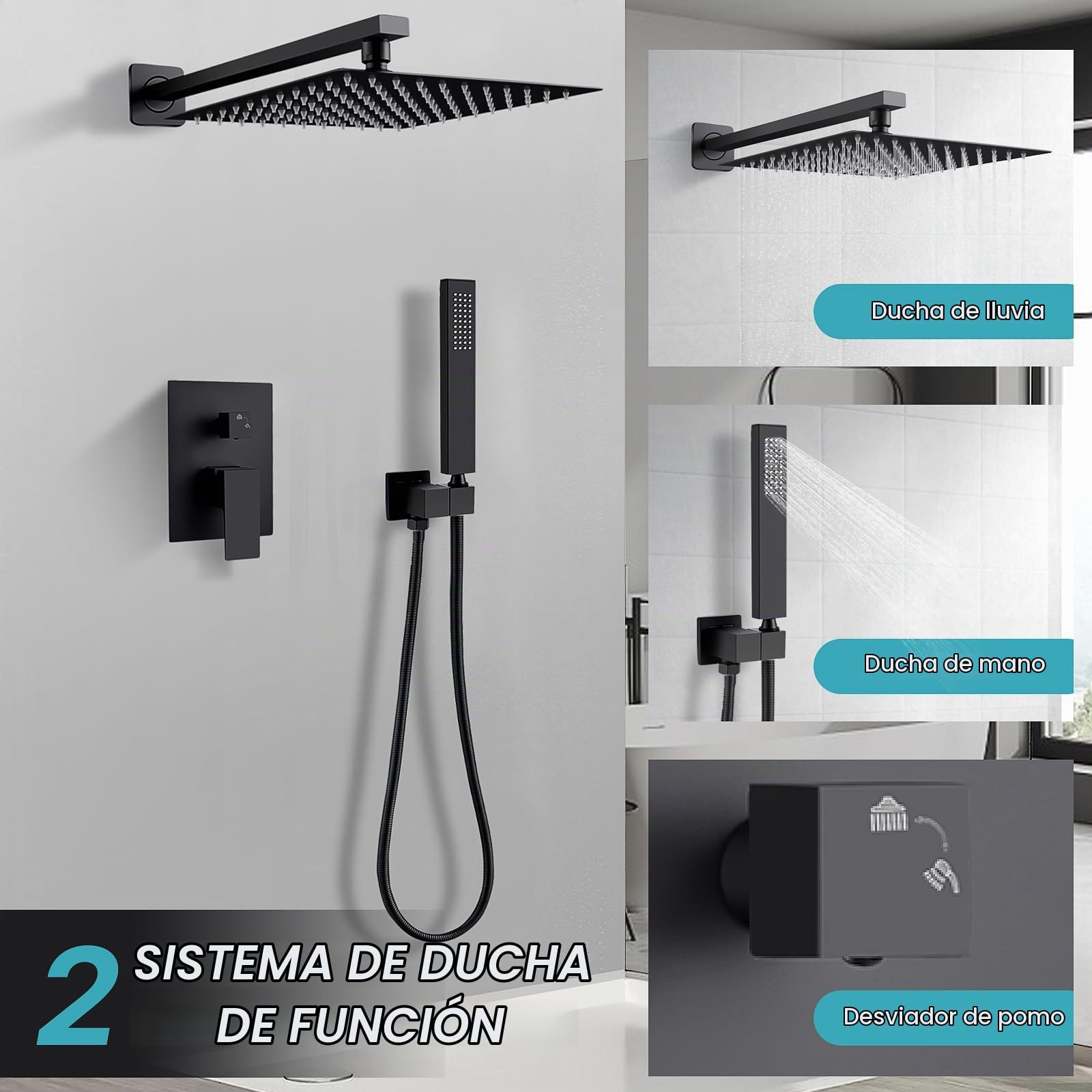 Namuoto Columna Ducha Empotrable Negro, Sistema de Ducha Empotrado Juego de Ducha con 24.5X24.5CM Alcachofa Grifo de Ducha