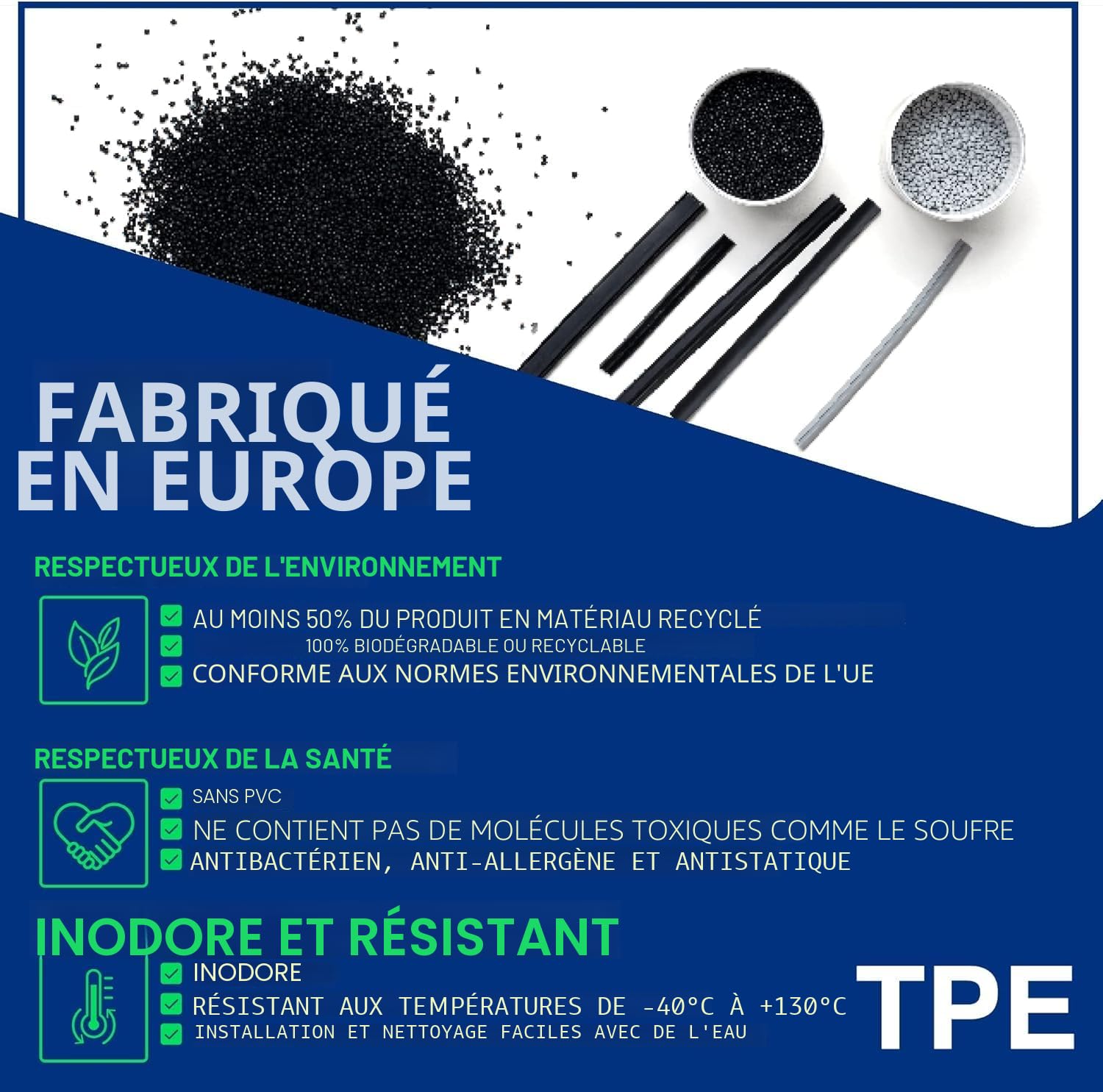 Elmasline Kit de Tapis Design en Caoutchouc et Tapis de Coffre pour VW T-ROC à partir de 2017 Plancher de Chargement supérieur Ne rentre Pas en Cabriolet !! | Tapis de Voiture et Bac de Coffre