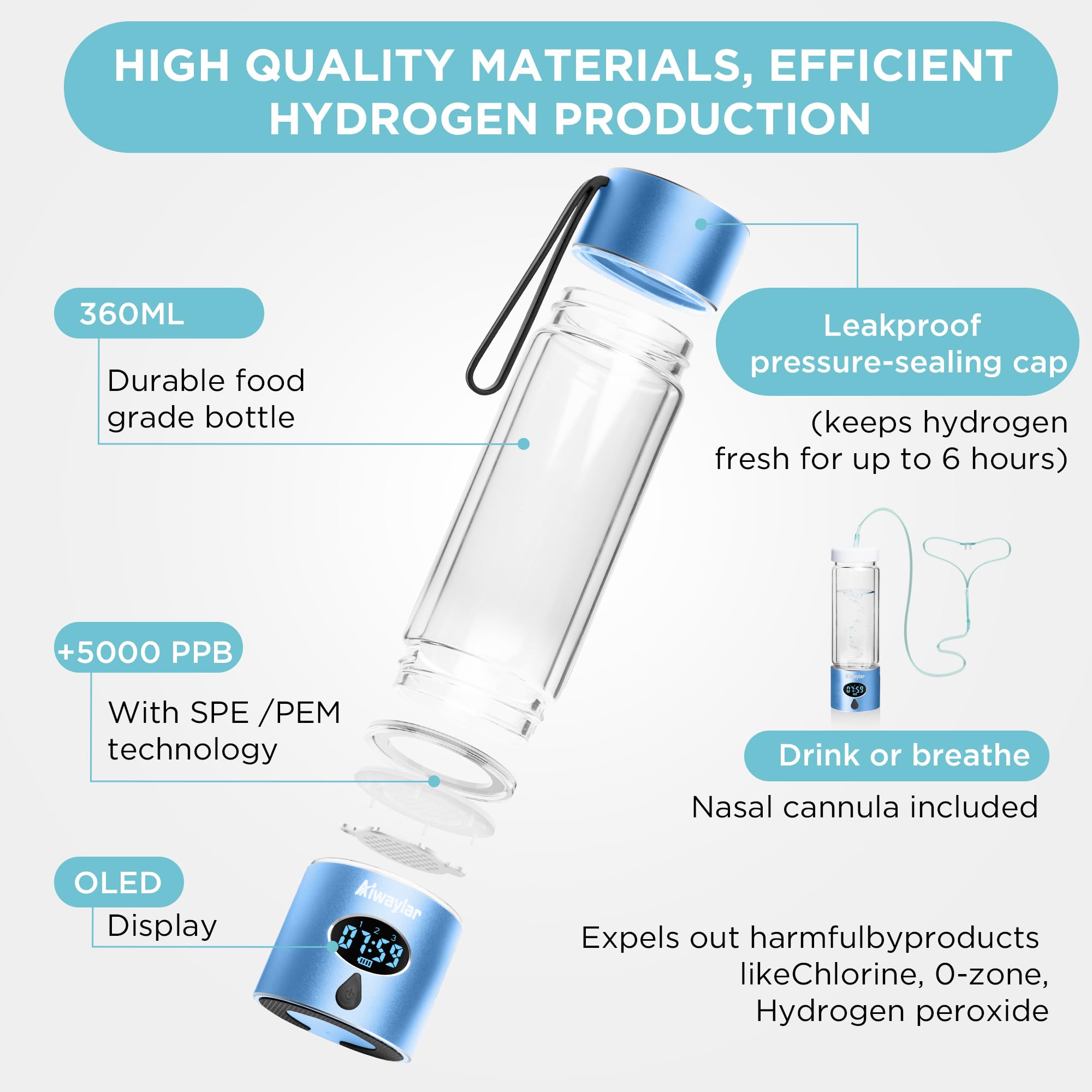 Hydrogen Water Bottle - Portable, Rechargeable, LED Puerto