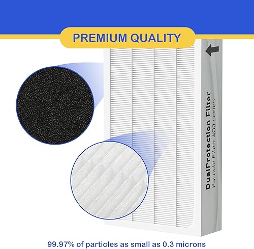Miniatura 2 de Roninby Filtro de partículas HEPA de repuesto clásico serie 400 compatible con Blueair serie 400 purificador de aire modelos 402, 403, 405, 410,