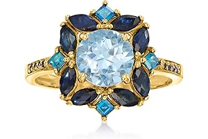 London Blue Topaz Ring for Women: Embodied Elegance