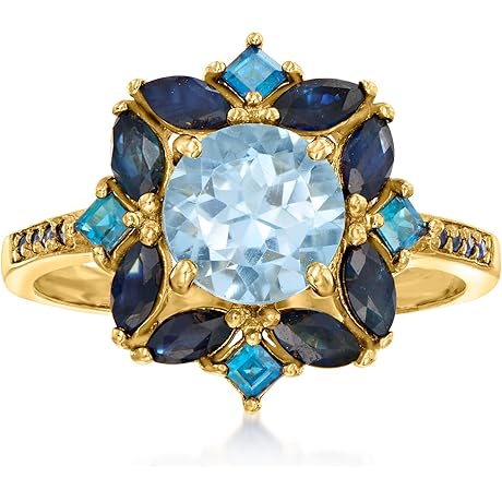 London Blue Topaz Ring for Women: Embodied Elegance