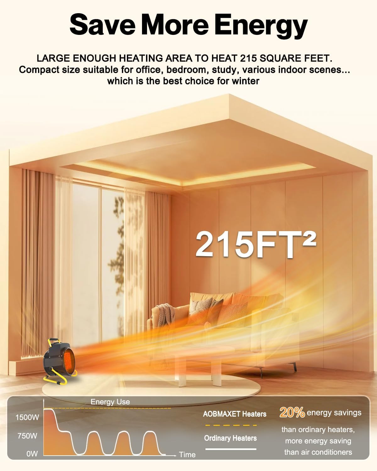 Outdoor Heaters for Patio, 1500W Portable Electric Garage Heater with 2S Fast Heating, Overheat Protection, Thermostat, Space Heaters for Outdoor, Greenhouse, Room, Garage, Tent, Indoor Use