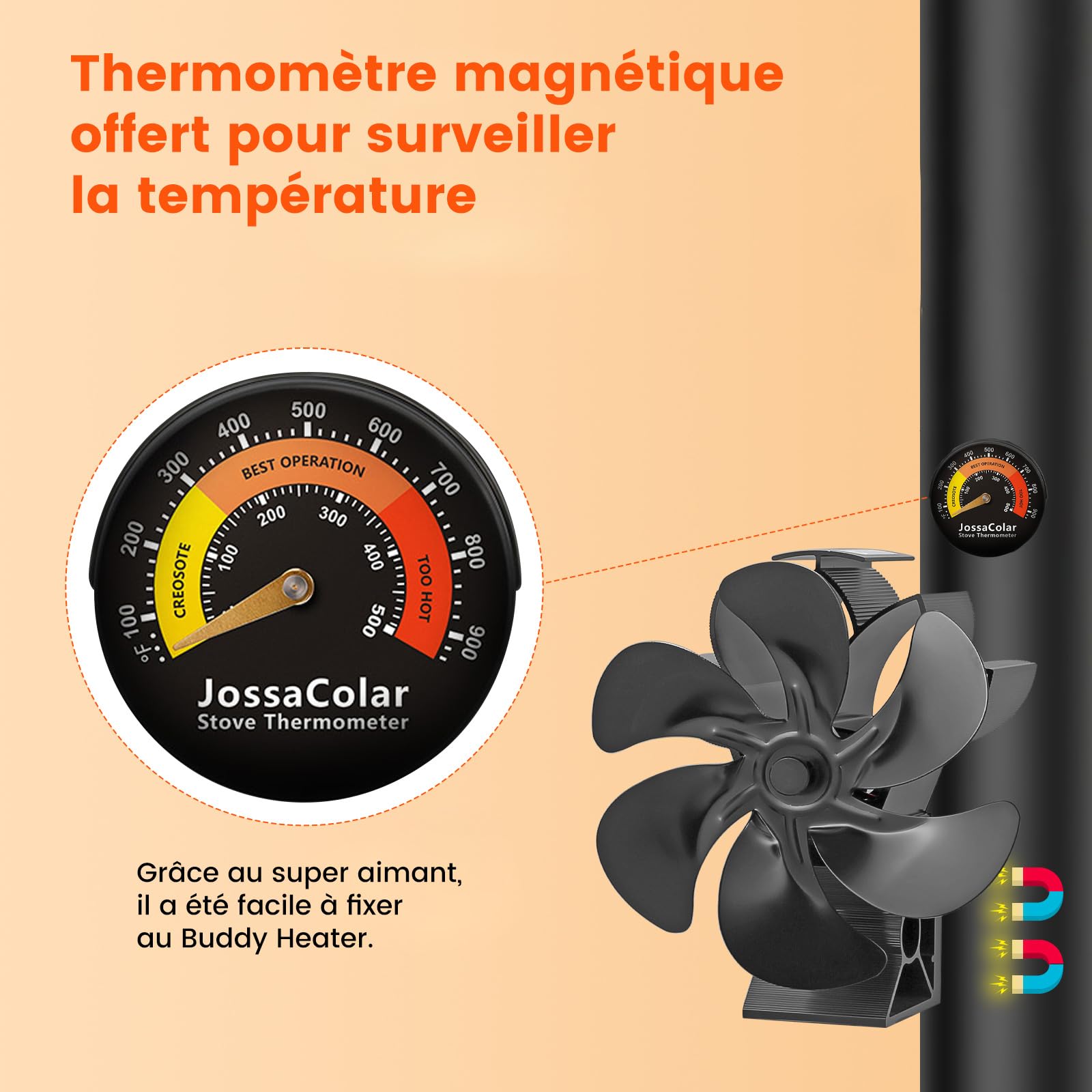 JossaColar Ventilateur Poele à Bois Magnétique 6 Lames | Ventilateur Poele a Bois Ventilateur Cheminée | Ventilateur de Poele a Bois | Ventilateur de Poêle à Bois avec Thermomètre Magnétique