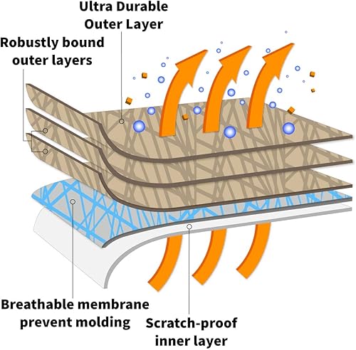 Miniatura 2 de Funda de automóvil de 5 capas de ajuste semi personalizado para Ford Ranger 2009, camioneta de cabina regular, cama de 6.1 pies, protección para