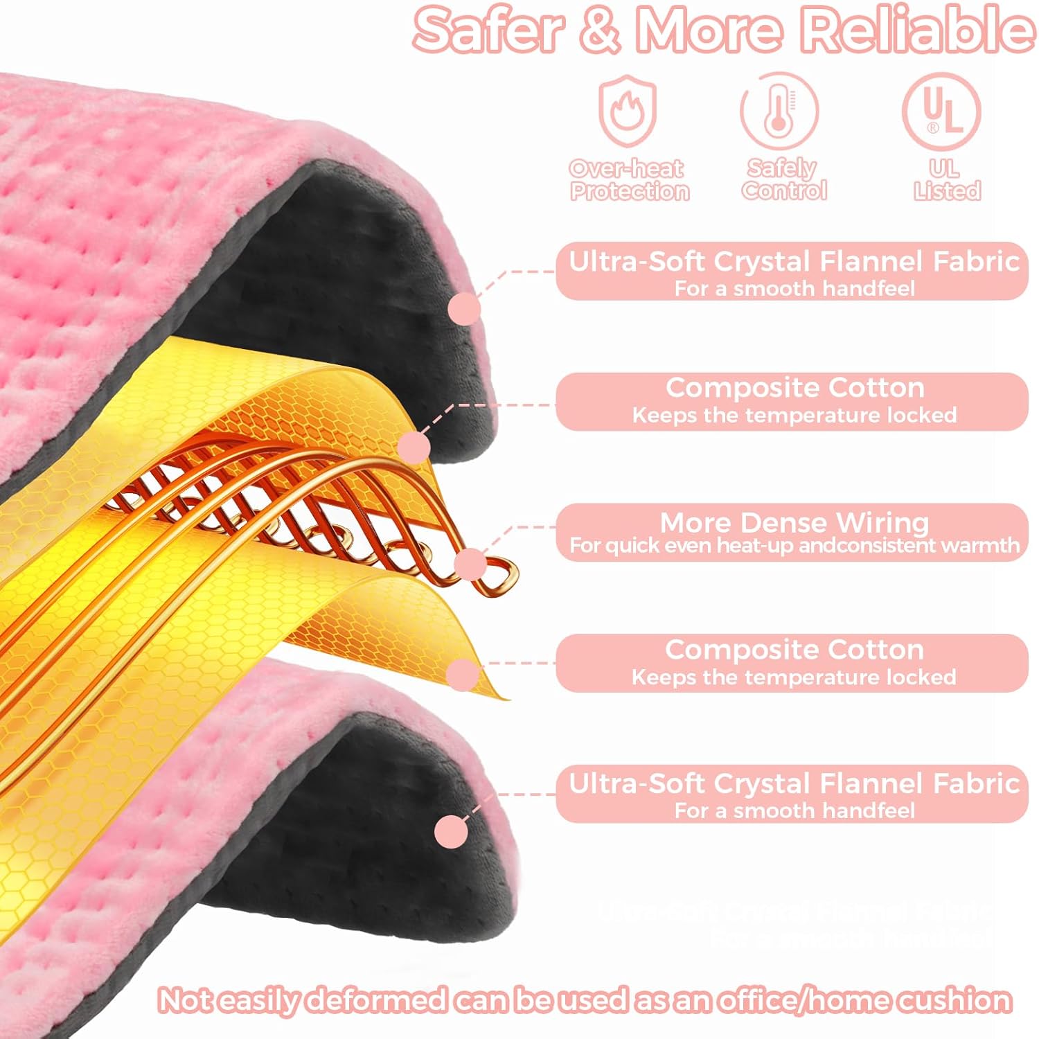 Heating Pad for Back, 17"×33" Large Heating Pad for Period Cramps/Neck/Shoulder/Body Pain Relief, Electric Moist Heat Pad with 9 Heat Settings & 4 Auto-Off, Birthday Gifts for Women Men Mom Dad,Pink