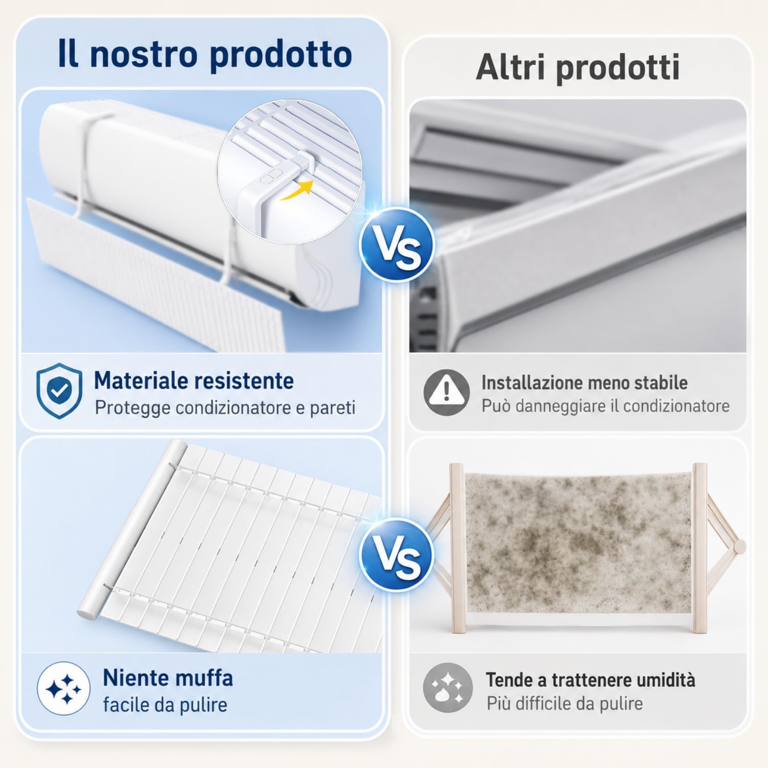Deflettore Condizionatore, Deviatore Aria Condizionatore Regolabile in Alluminio/ABS per Split a Parete 70–100cm, Deflettore Aria Condizionata Anti Soffiaggio Diretto per Casa Camera Ufficio chochoyah