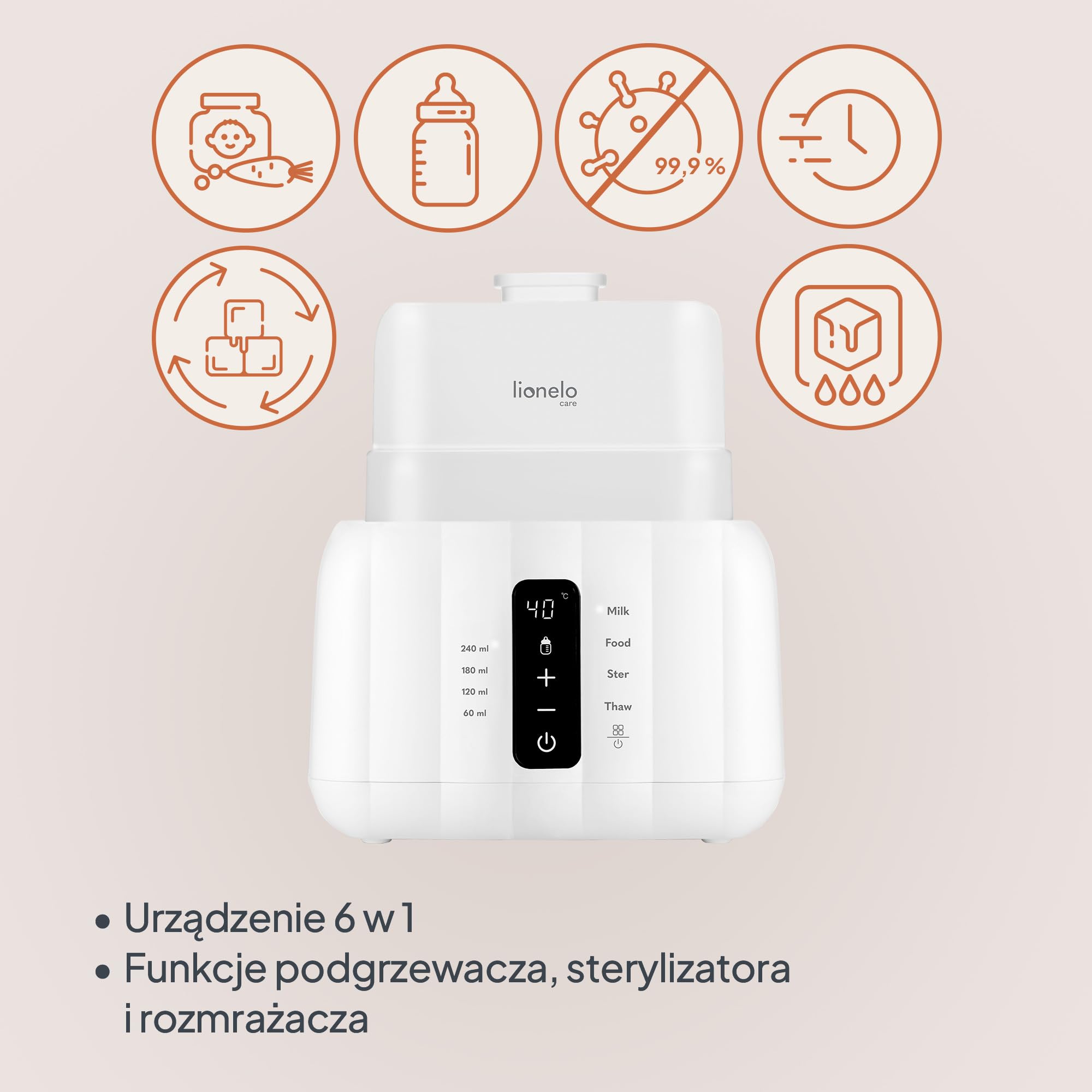 LIONELO Podwójny Podgrzewacz do Butelek Thermup Duo, Utrzymuje Ciepło Płynów, 5 Trybów Pracy, Sterylizacja, Rozmrażanie, Czujnik Temperatury NTC