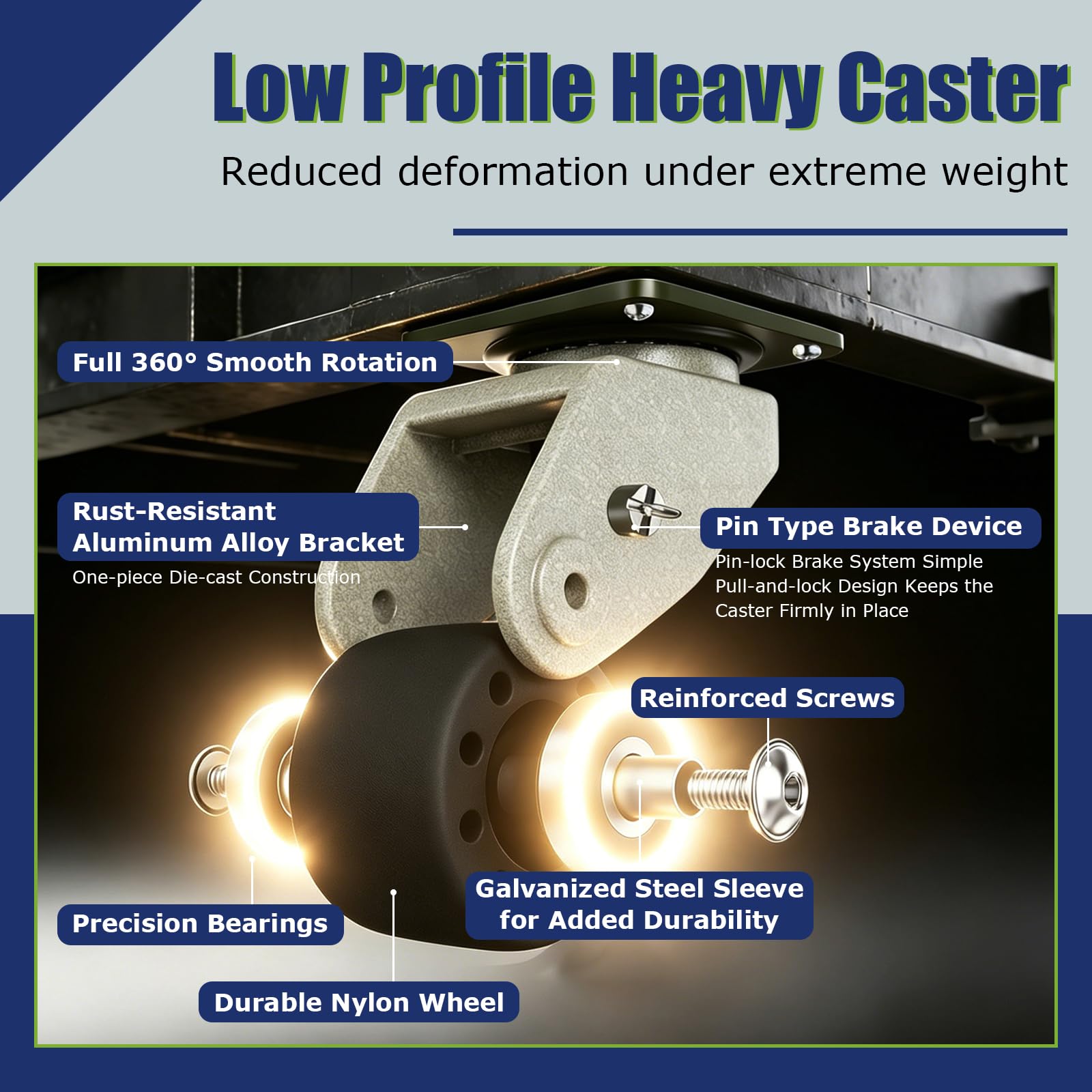 Heavy Duty Casters - 4000 lb Capacity -6