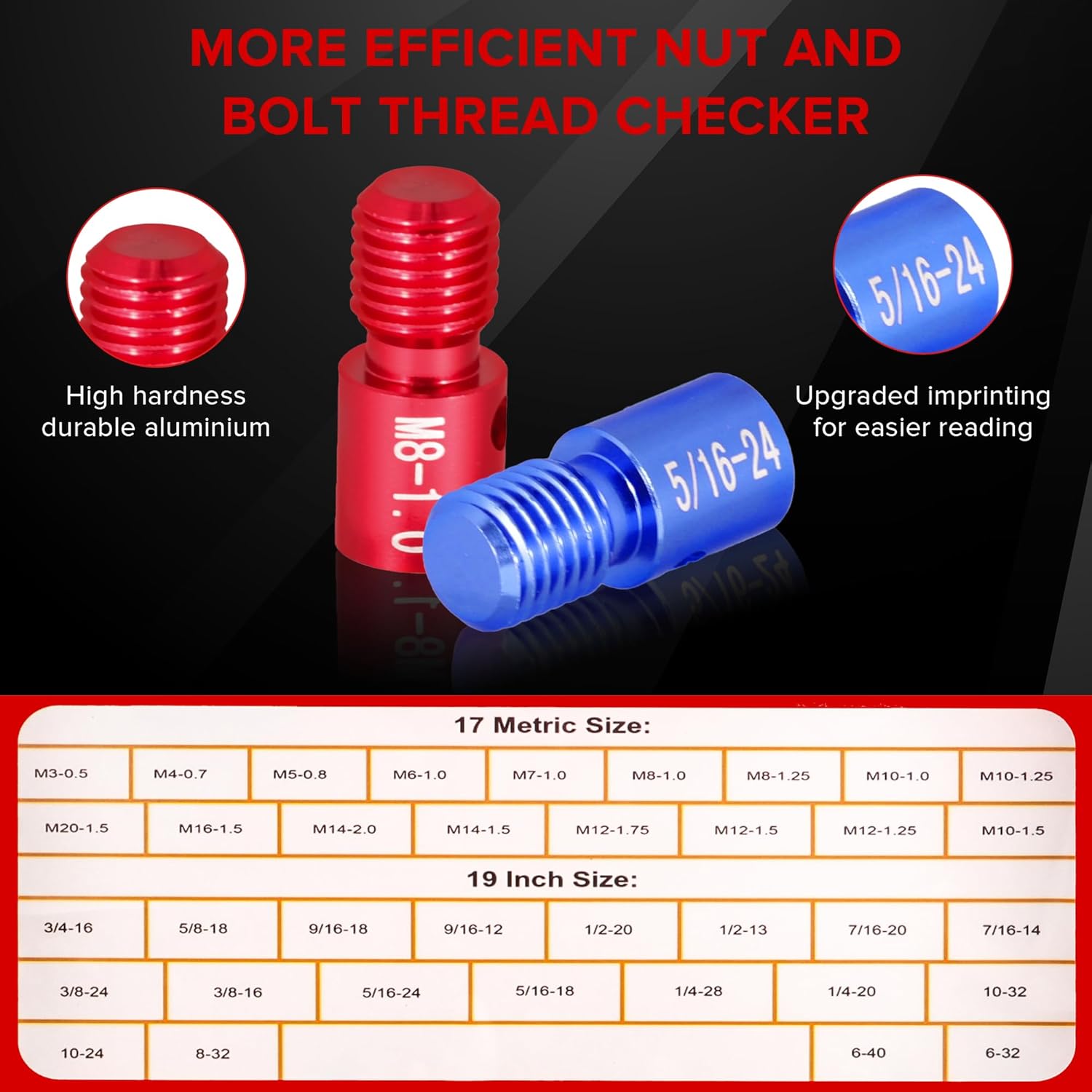 Nut and Bolt Thread Checker,36 Pcs Metric and Inch Thread Checker,Bolt Size and Thread Gauge, Bolt and Nut Identifier Gauge,Specially Suitable for Size Check on Tricky and Narrow Area