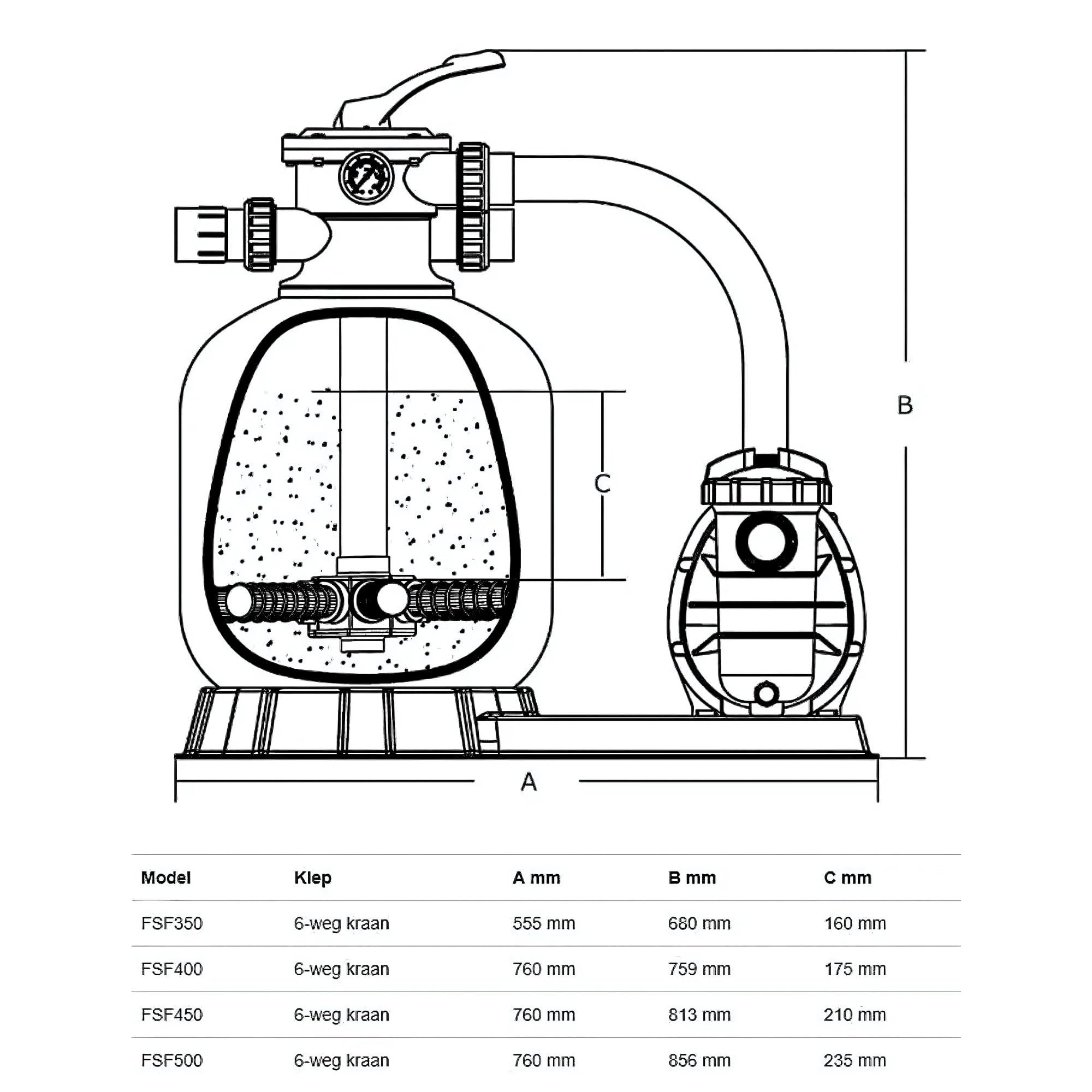Impianto di filtraggio a sabbia FSF500, 11.100 l/h (11.1 m³/h), riempimento sabbia 85 kg, prefiltro, valvola a 6 vie, caldaia filtro da 535 mm, pompa per piscina da 230 V, per piscine fino
