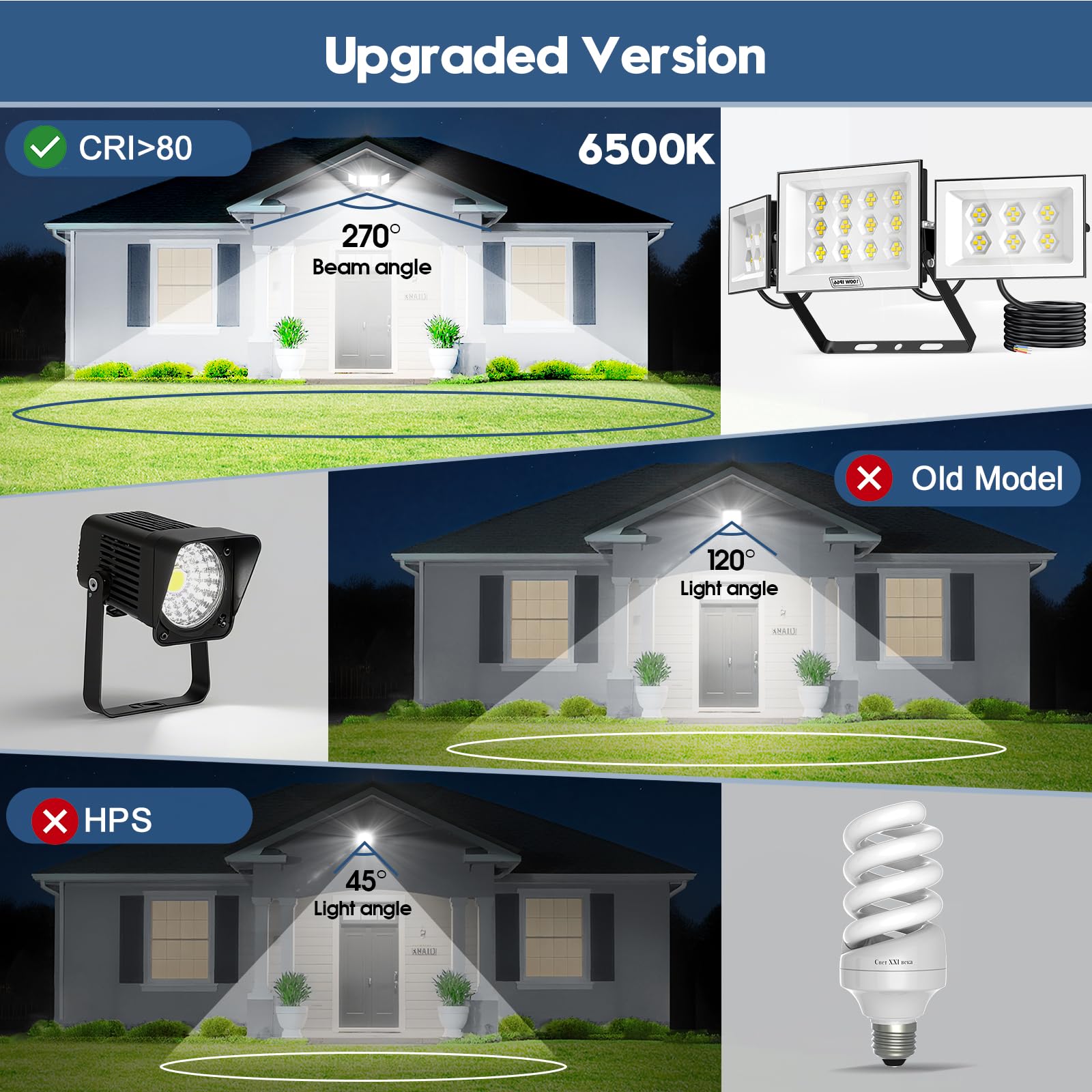 Ankishi 100W LED Floodlights Outdoor, 3 Adjustable Heads Security Lights, IP66 Super Bright Lights LED 10000LM Light - Image 2