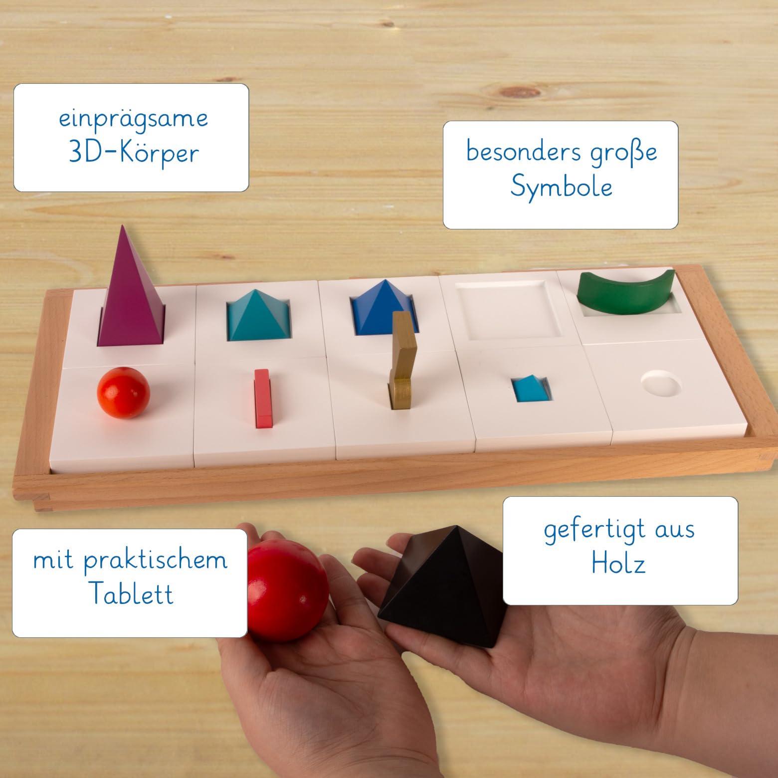Montessori Wortartensymbole 3D-Wortartenkörper | zum Lernen der wichtigsten Wortarten