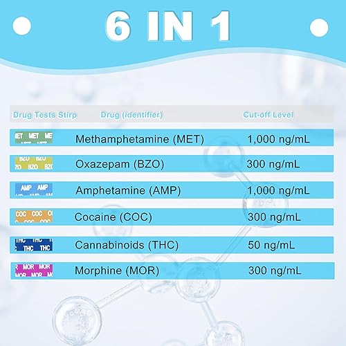Miniatura 4 de 6 Panel Multi-Drug Urine Test Dip Screen Card, Testing Instantly for 6 Different Drugs(MET, BZO, AMP, COC, THC, MOR) for Home Rapid Test, 99%