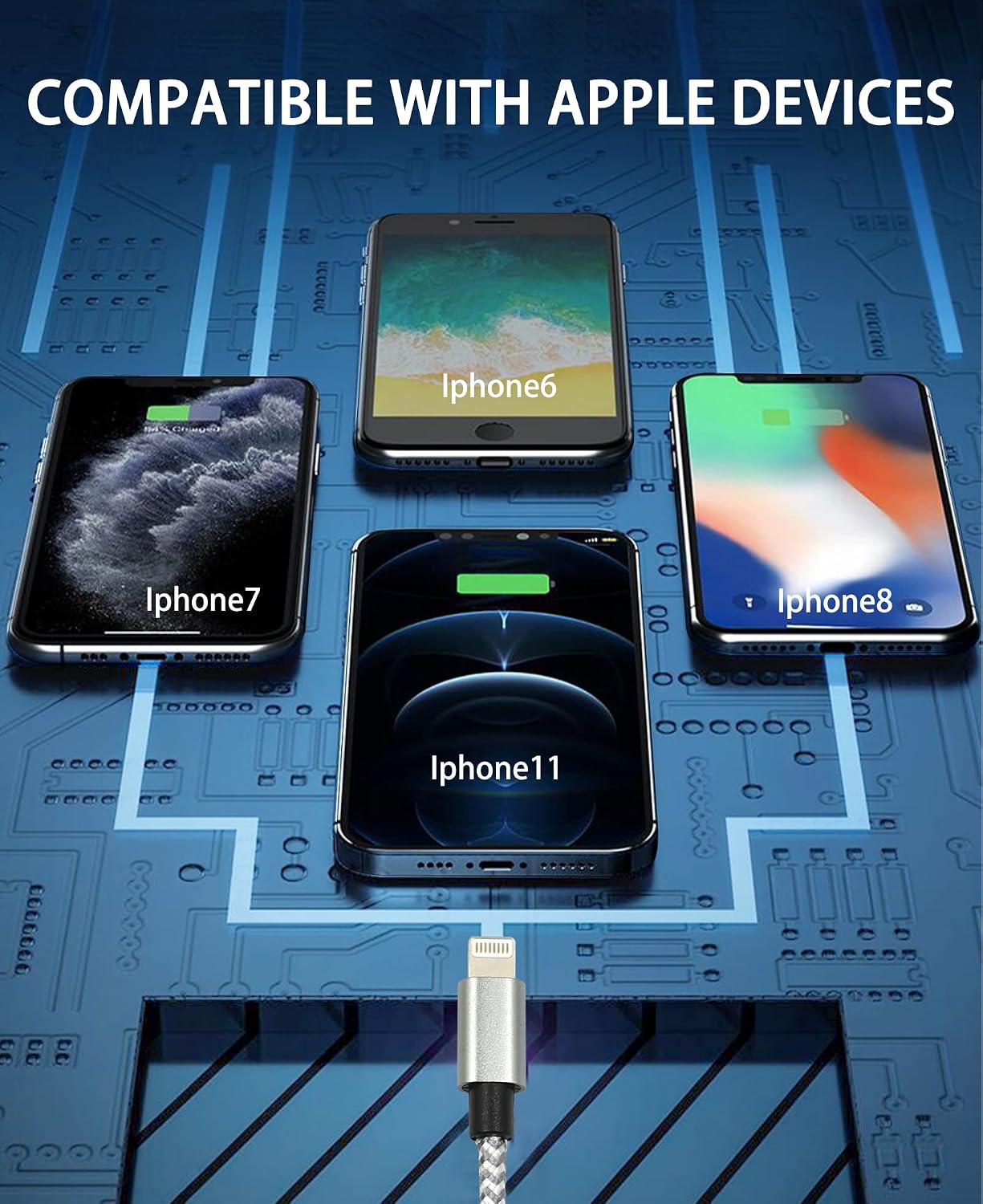 iPhone Charger, 5Packs(3ft 3ft 6ft 6ft 10ft)Charging Cable MFi Certified USB Lightning Cable Nylon Braided Fast Charging Cord Compatible for iPhone13/12/11/X/Max/8/7/6/6S/5/5S/SE/Plus/iPad(Gray White)