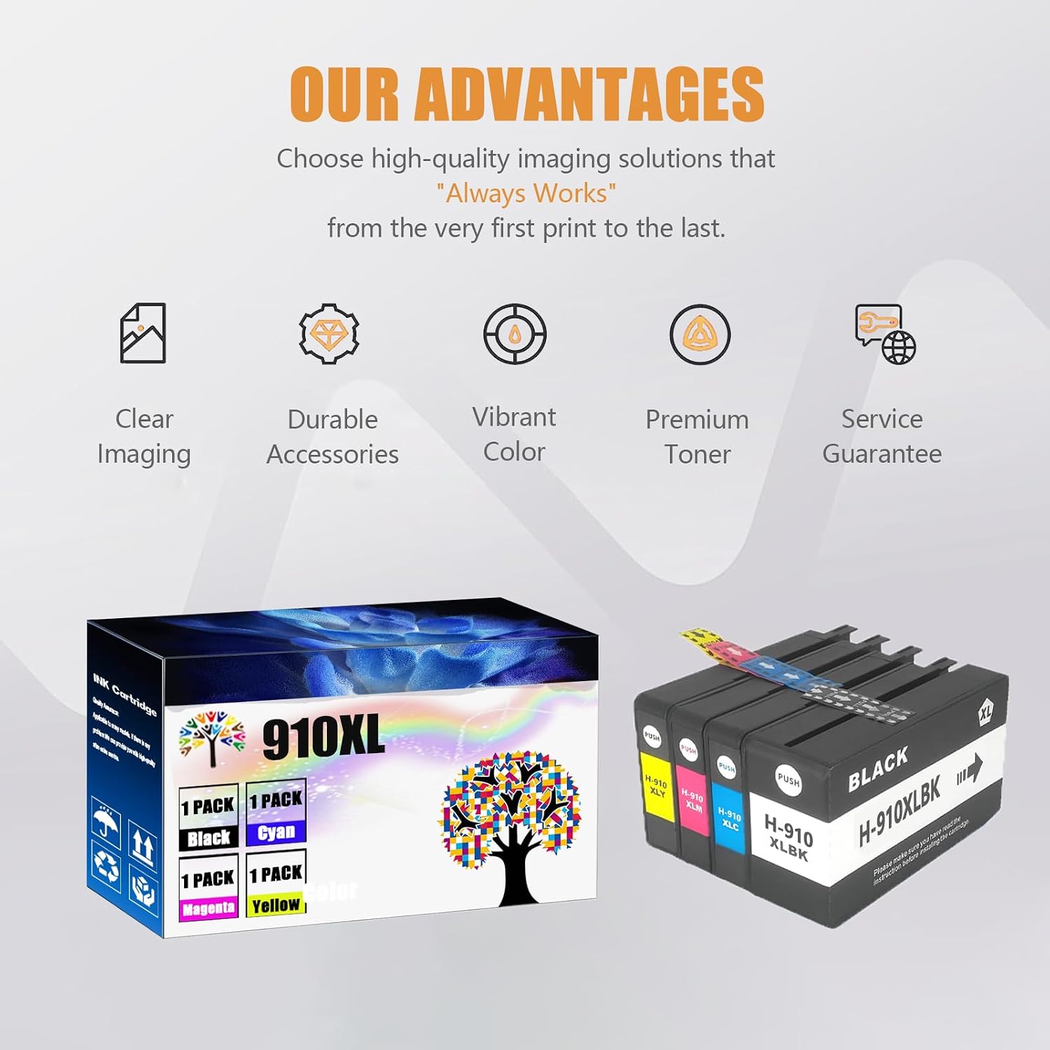 910XL Ink Cartridges Replacement for HP 910 910XL Ink Cartridge Compatible for OfficeJet Pro 8010 8015 8018 8020 8022 8025 8028 8030 8035 Printers image 4