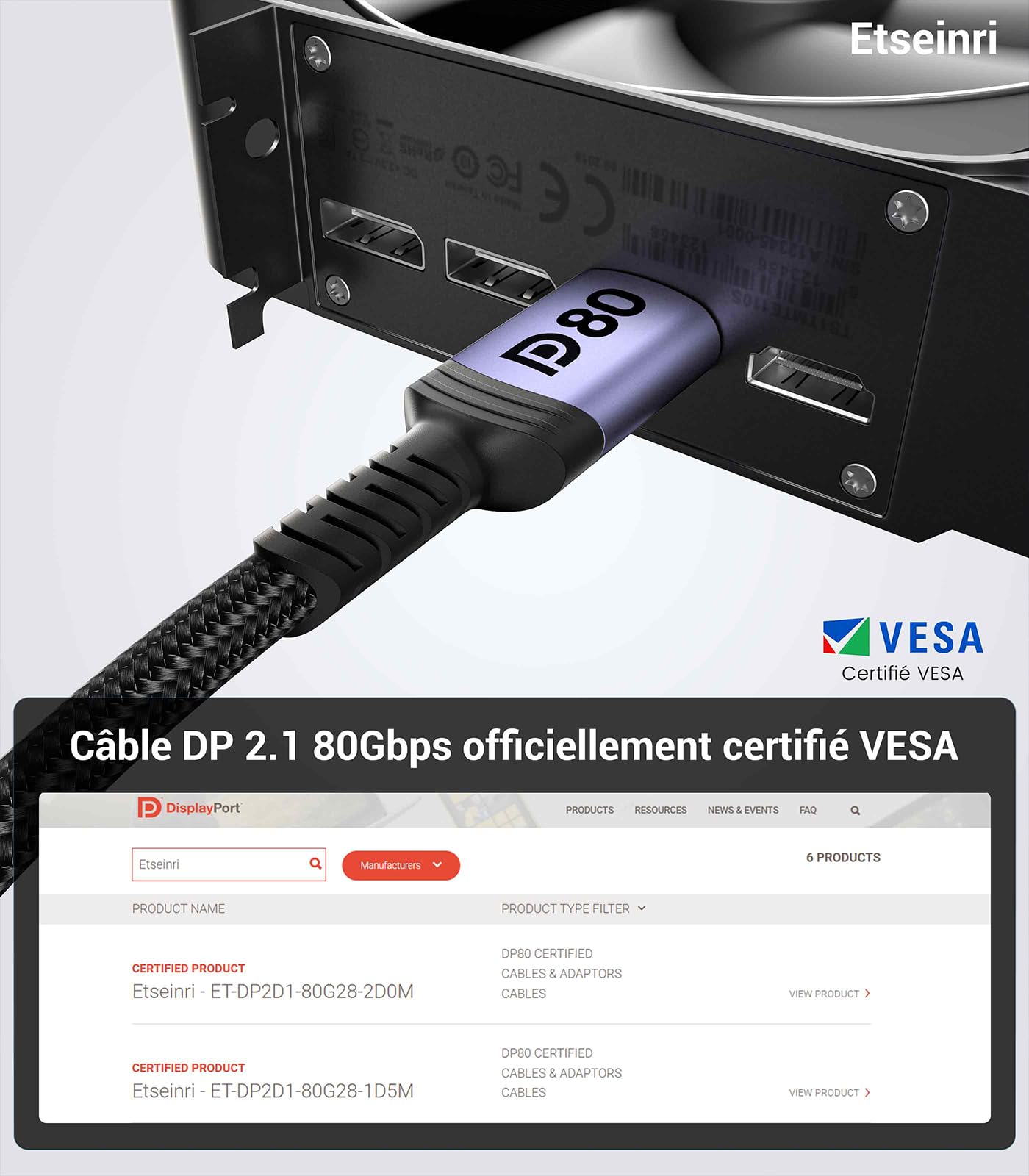Câble DisplayPort 2.1 80Gbps 4M VESA Certifié 16K@30Hz 8K@240Hz 4K@540Hz HDR HDCP2.3 FreeSync G-Sync DP pour Moniteur Gaming