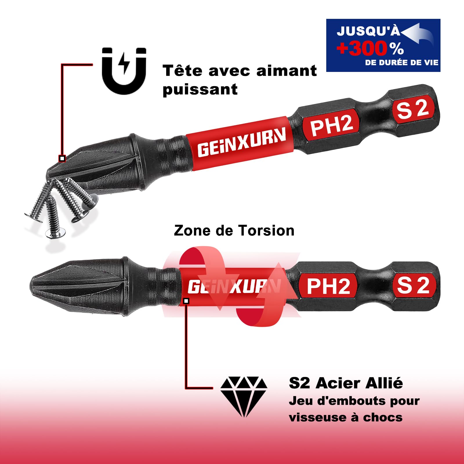 GEINXURN 83 Pièces Coffret d’embouts de Tournevis en Acier S2 Magnétique Torx/Phillips/Pozidriv/Plat/Hex Embouts de Vissage, Porte-embout, Adaptateur de Douille avec Boîte de Rangement Noire
