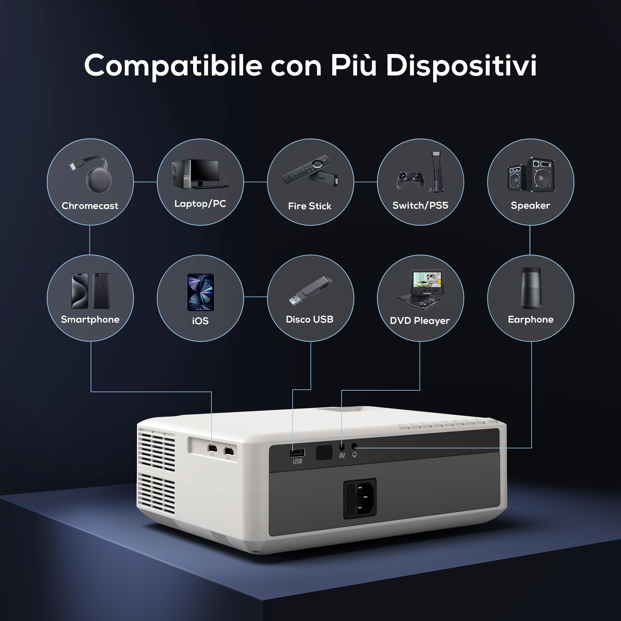 Proiettore 4K AKIYO 20000 Lumen WiFi 6 Bluetooth Full HD 1080P Outdoor Projector Funzione Zoom, Display 300 Pollici per Home Theater, Compatibile con TV Stick/HDMI/USB/iPhone/Android