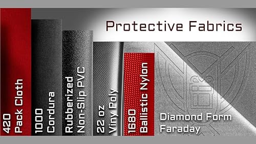 Miniatura 3 de Tela de nailon de 1000 denier - 60 pulgadas de ancho por 36 pulgadas  1 yarda - Azul - Resistencia al desgarro - Resistencia al agua - Resistencia a