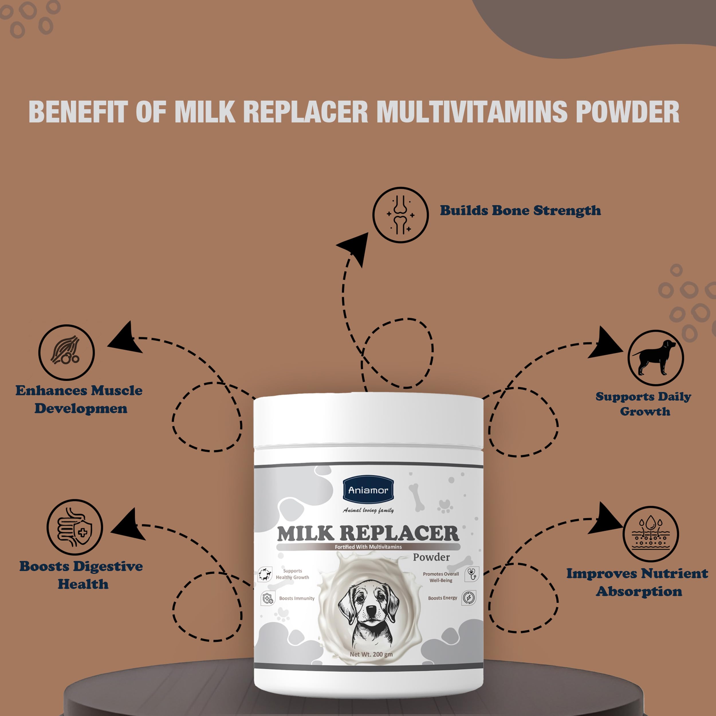 Aniamor Milk Replacer with Multivitamin for Dogs & Cats | Multivitamin for Dogs | Boost Immunity | Dog Supplement for Growth, Skin & Bone Health | All Life Stage | 200gm Jar 1