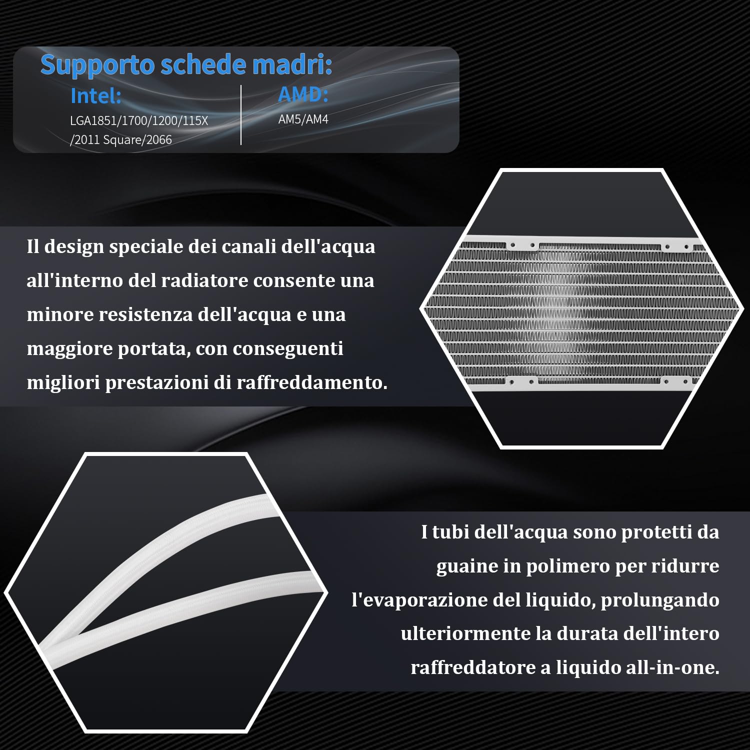 TR Hyper Vision 360 ARGB Bianco CPU AIO Cooler, sistema di raffreddamento ad acqua PC 360, schermo LCD IPS con risoluzione 480 x 480, per AM4 / AM5; pompa ad alte prestazioni a schermo Intel