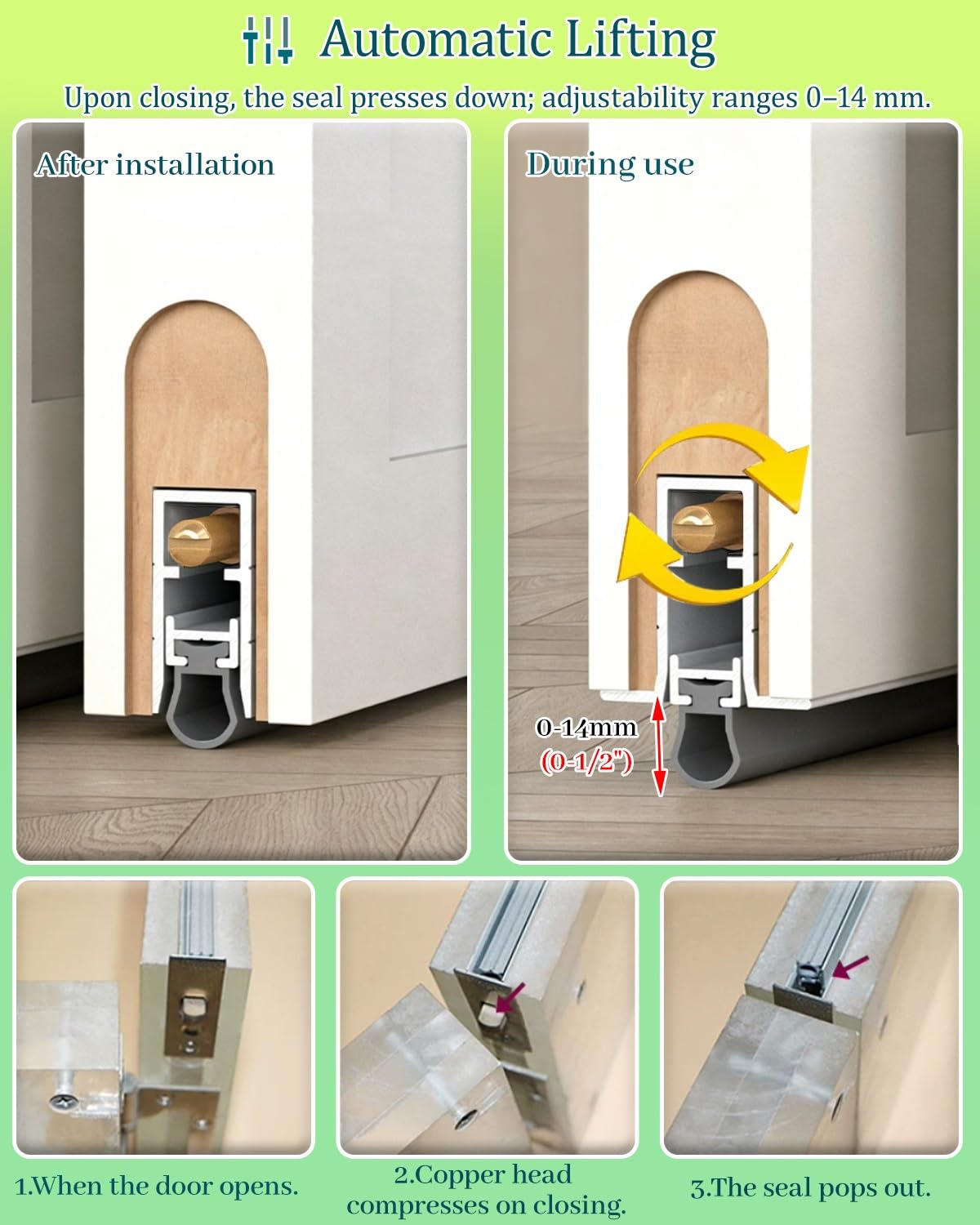 Burlete Automatico Puertas Burlete Automático en Forma de U para Puertas, Burlete para Puertas | Bloqueador de Ruido para Puertas Insonorizadas, Burlete Sellador(56in/142.2cm)