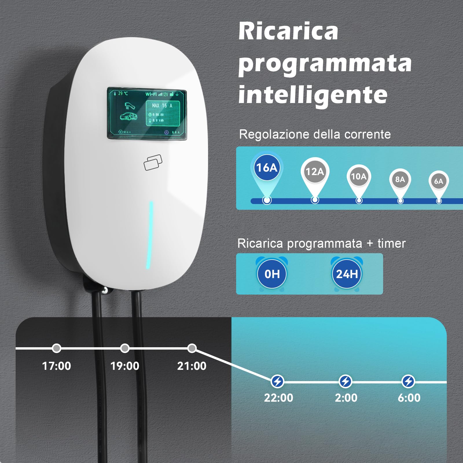 YU YUSING Columna de carga de coche eléctrico 11 kW, 7 m cable carga coche eléctrico tipo 2, 6-16 A Wallbox trifásico, carga coche eléctrico con Schuko, contra APP, LCD digital y soporte, IP65, blanco