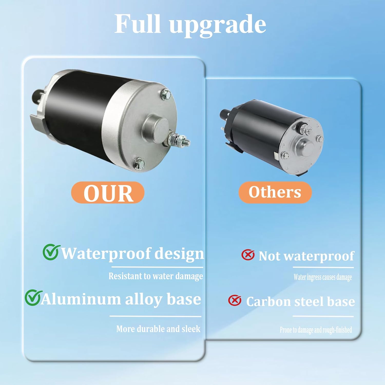 Kohler Starter Motor Compatible with Courage Single 20-098-08 20-098-01 20-098-11 Johnson Electric 2009805 18 19 20 21, Mower Toro LX425 LX460 LX465 Z4200 Z4220