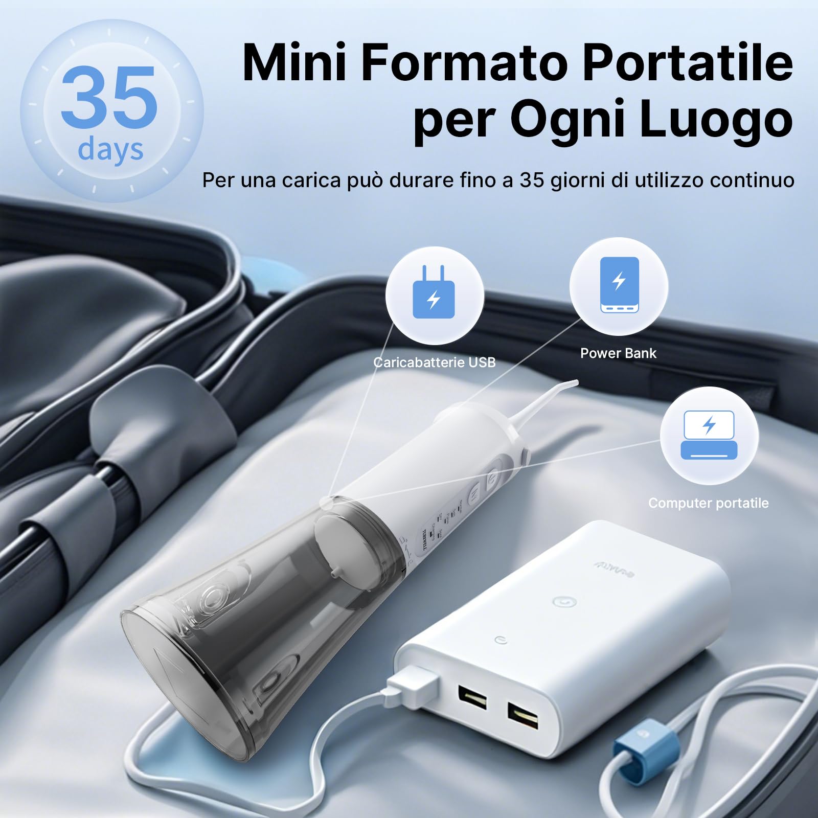 TUREWELL Idropulsore Dentale Portatile 310ML con 5 Modalità, 4 Ugelli, Irrigatore Orale Ricaricabile IPX7 Impermeabile per Casa e Viaggio, Migliora la Salute Dentale