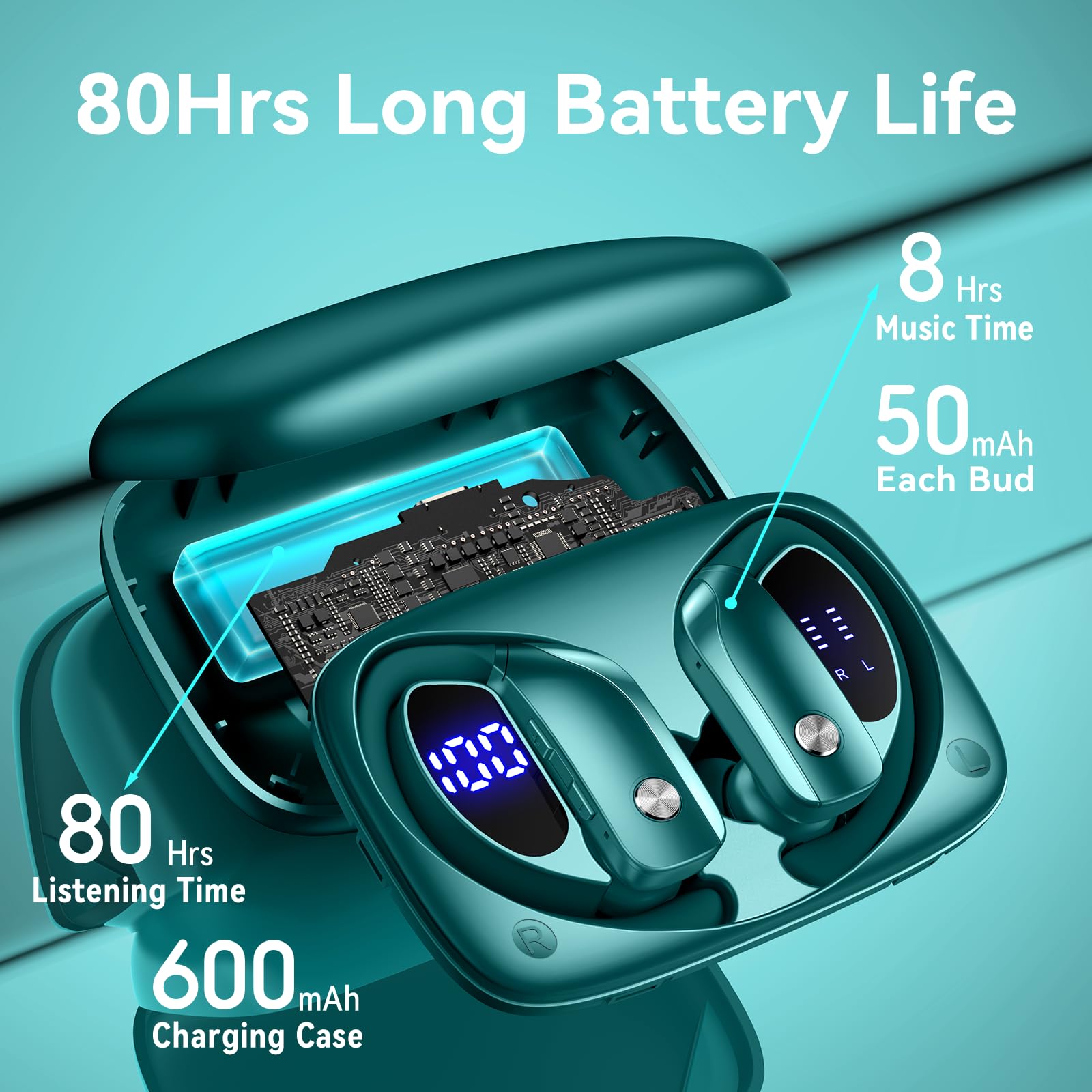 bmani Ear Buds Wireless Earbuds Bluetooth Headphones with 80H Playtime LED Display Case, Over-Ear Hook with Mic, Stereo Sound, Easy Button Controls, Sports Earphones for Running Workout Gym: Green