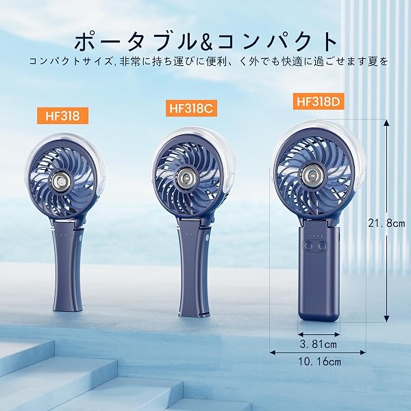 HandFan 携帯扇風機 ミスト 5200mAh Type-C充電式 画像4
