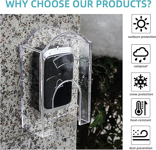 Miniatura 3 de Cubierta impermeable de botón para timbre de puerta para exterior, cubierta de lluvia para timbre, resistente a la intemperie, para interruptor de