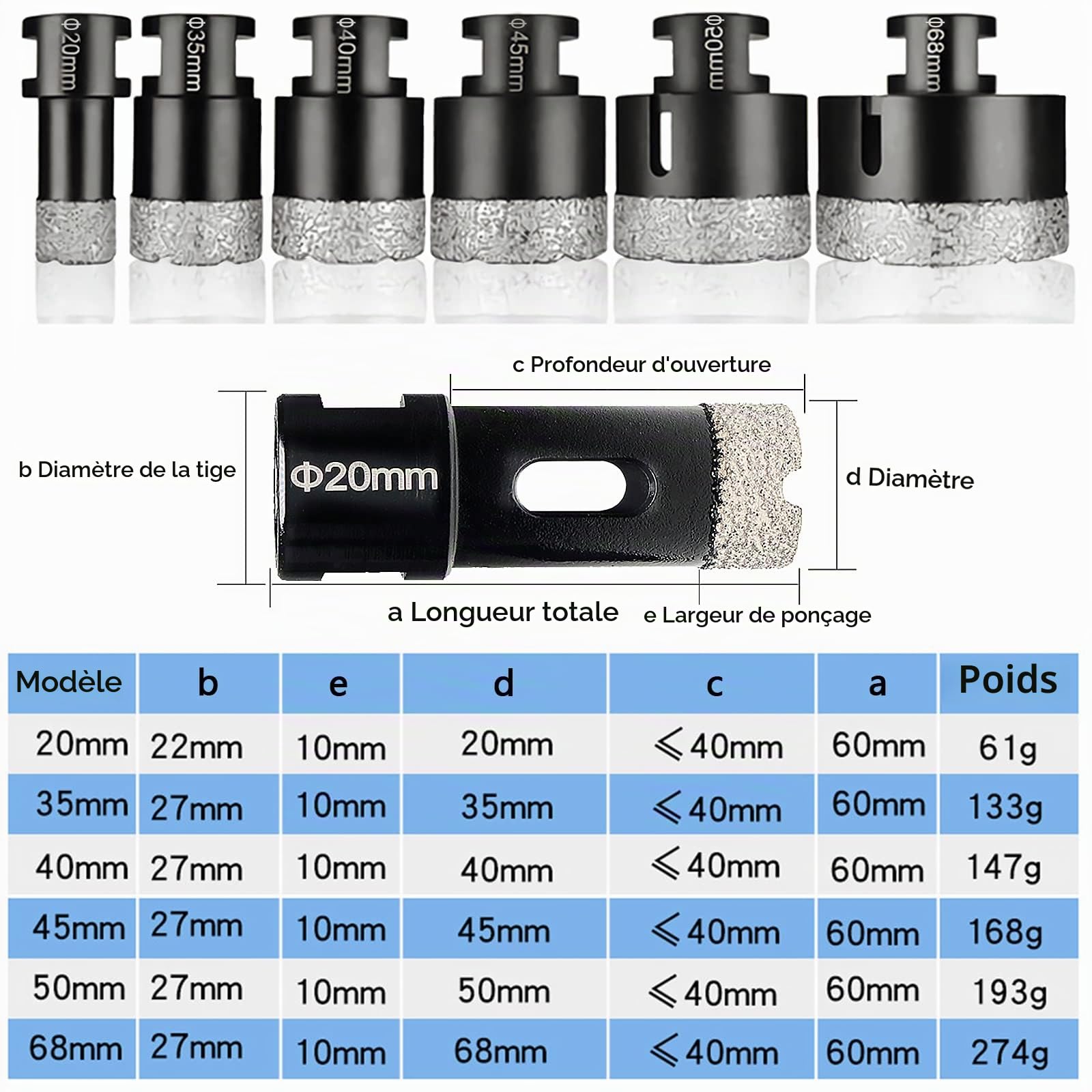 Foret Diamanté Scie Cloche Diamantée Kit Couronne Forage 8 PCS Avec Carton, 20/35/40/45/50/68mm Et 1 Lame 1 Accessoire Foret à Carrelage Pour Meuleuse D'Angle M14 Set