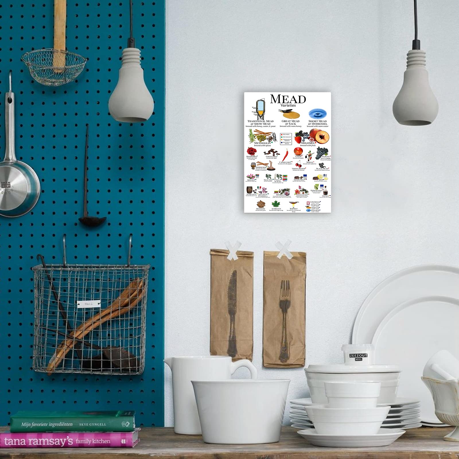 Amazon.co.jp: Mead Varieties キッチン メタル ブリキ看板 鉄 絵画