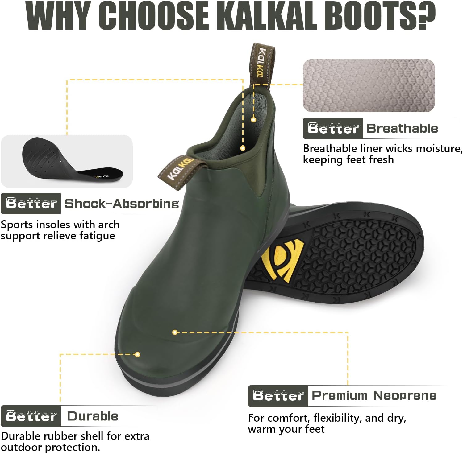 Kalkal Men's Deck Boots Anti-Slip Saltwater Fishing Rain Boots with Memory Foam, Waterproof Rubber Ankle Work Boots for Sailing (Size 7-14) - Image 5