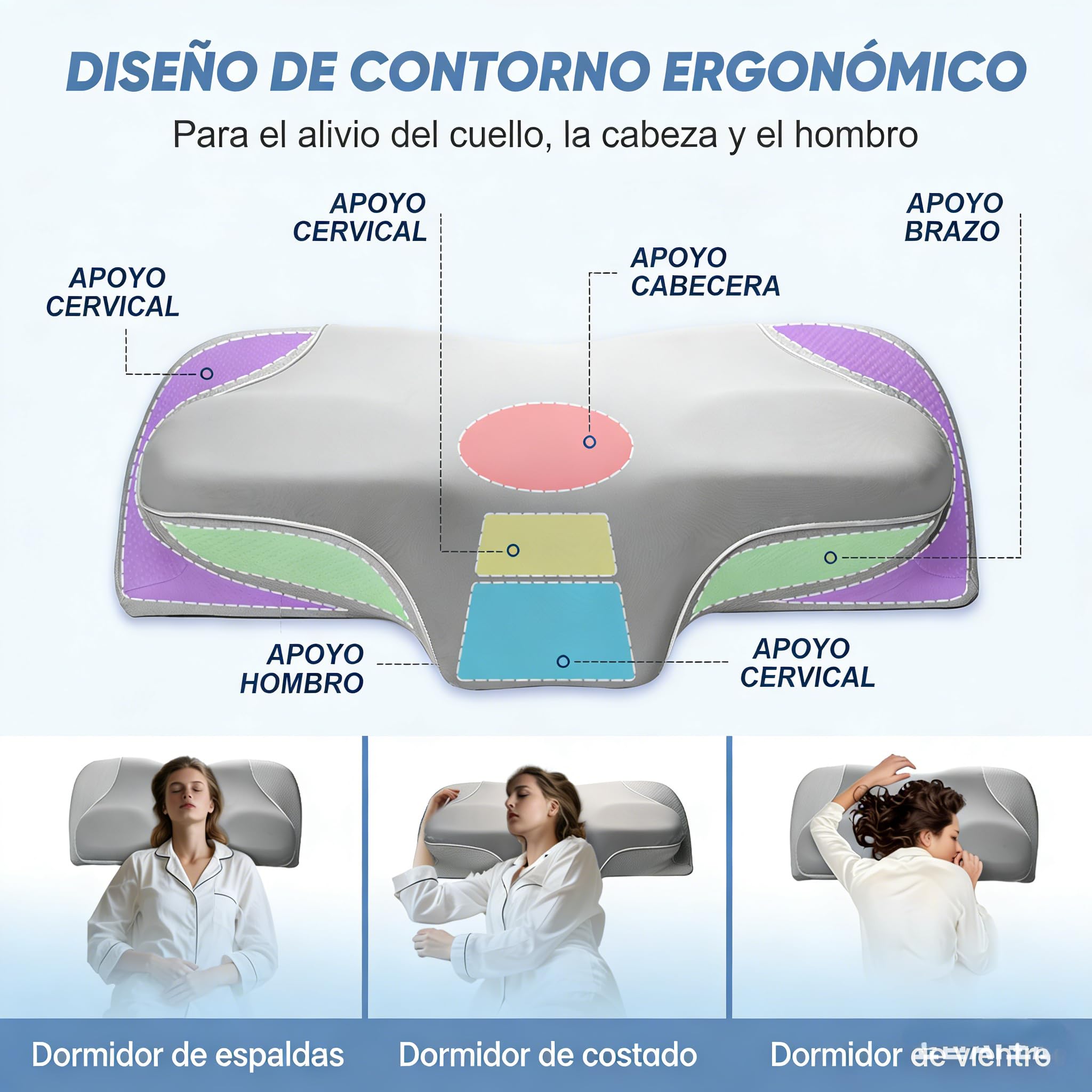 CloudNook Almohada Cervicales y Cuello Viscoelástica - Almohada Ergonómica y Ortopédica de Espuma con Memoria para Aliviar el Dolor, Ideal para Dormir de Lado o Boca Arriba, Funda Transpirable Lavable — view 2